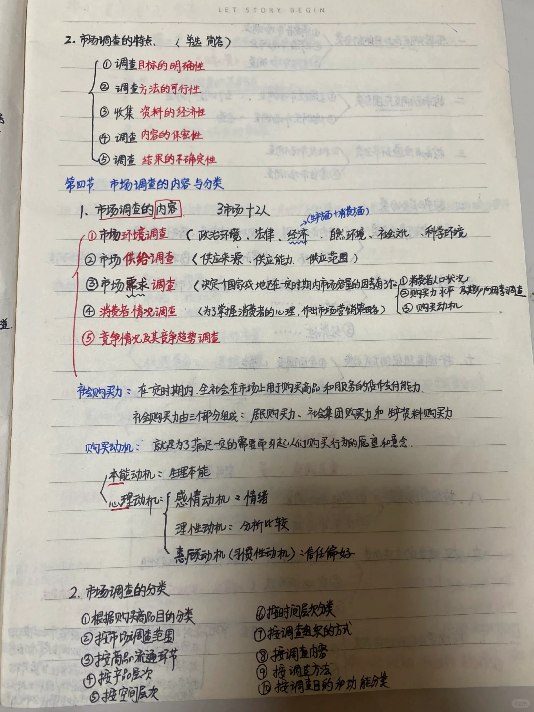 自考市场调查与市场分析