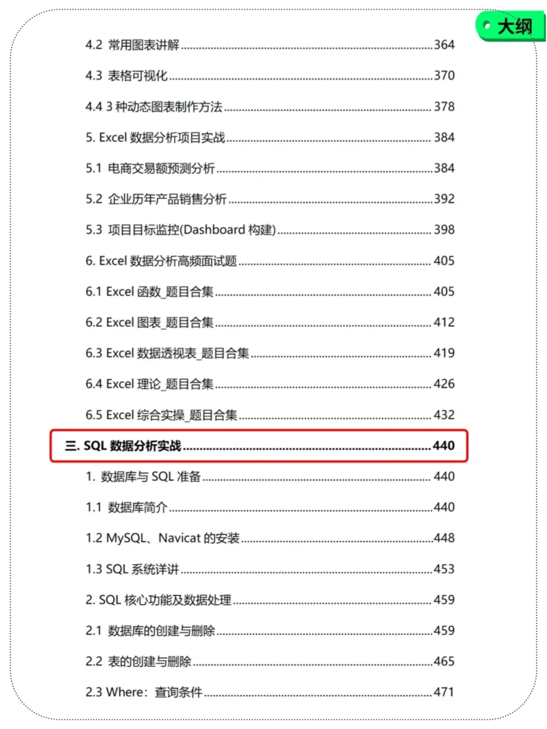 学数据分析的正确顺序，千万不要搞反了👇