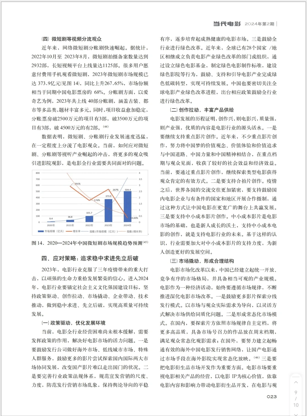 2023年中国电影产业发展分析报告