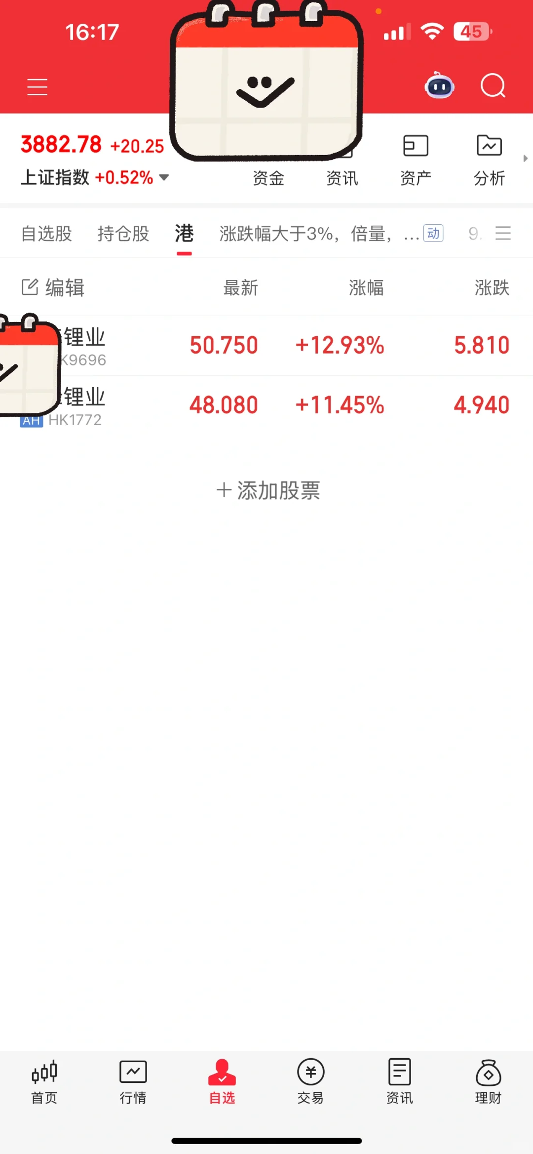 提前埋伏锂矿的，节后要起飞了