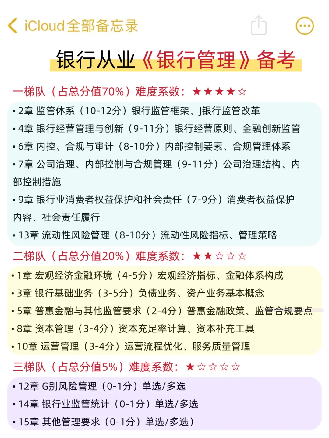 假如你从国庆后开始备考25银行从业（平民版）