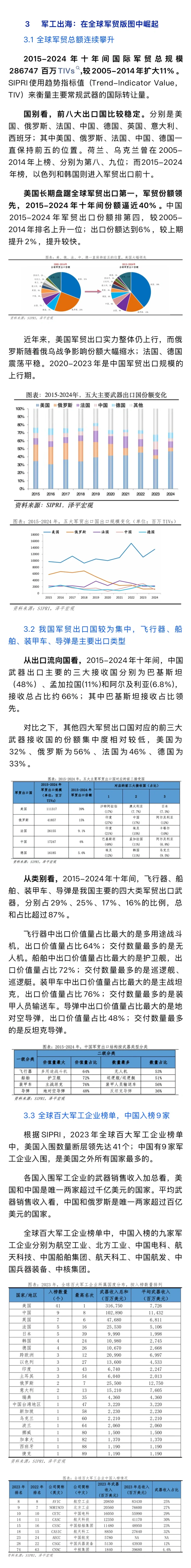 军工行业研究报告：全球军事竞争新周期