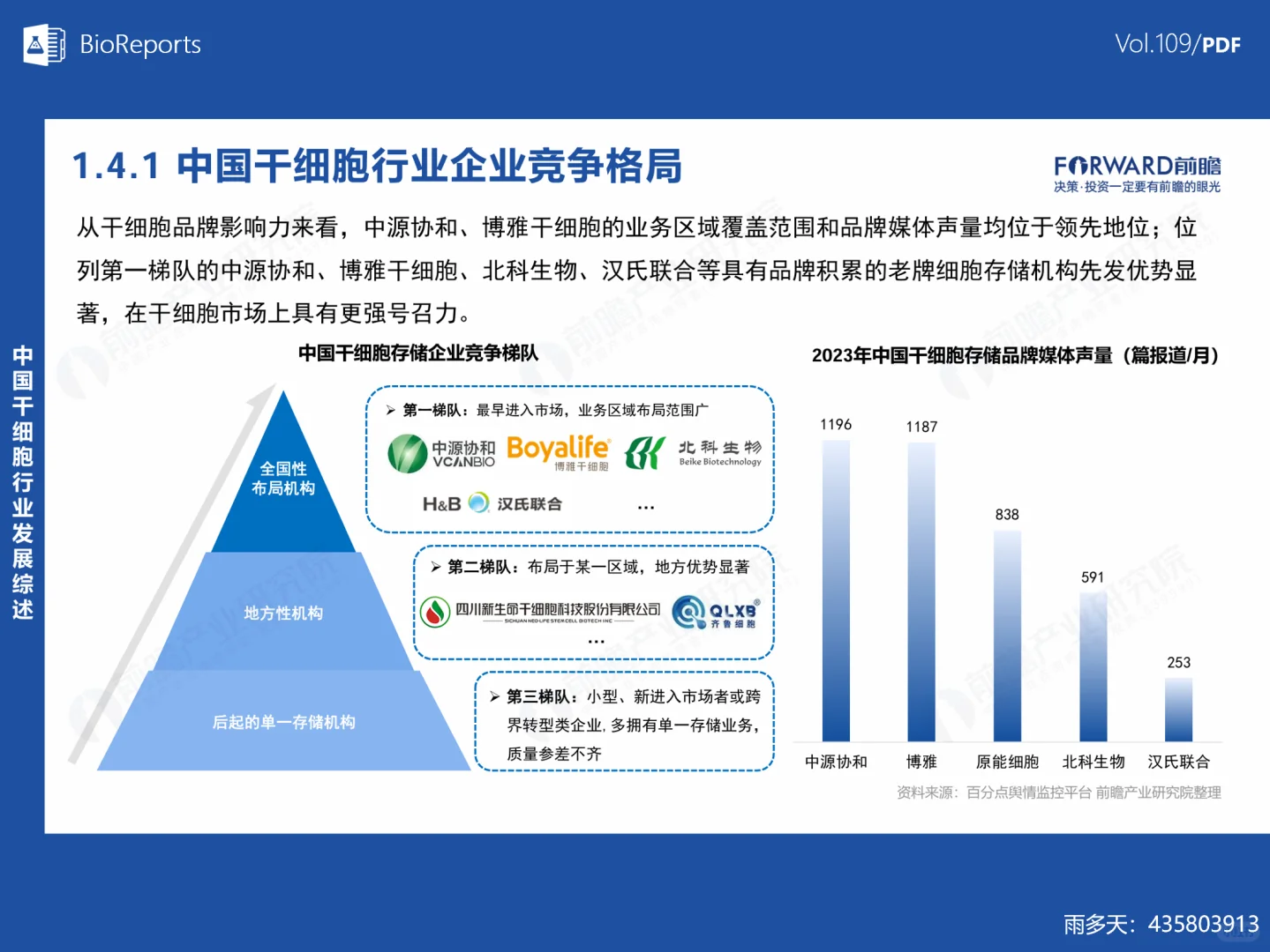 中国干细胞行业市场研究报告