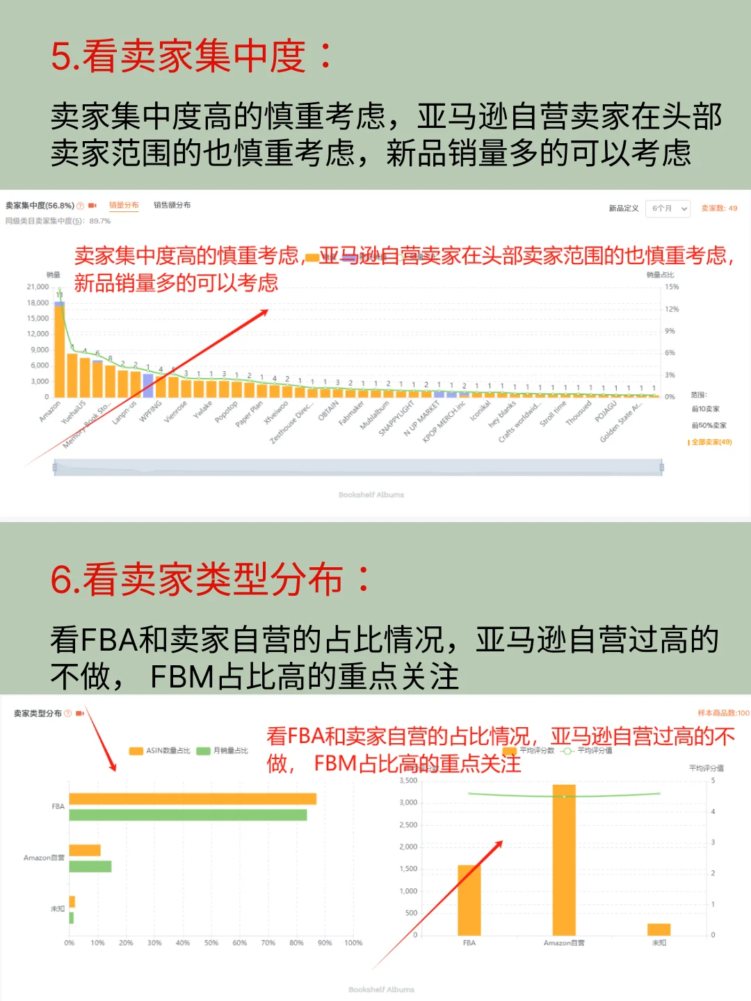 亚马逊新手如何做市场分析？领导夸我真全面