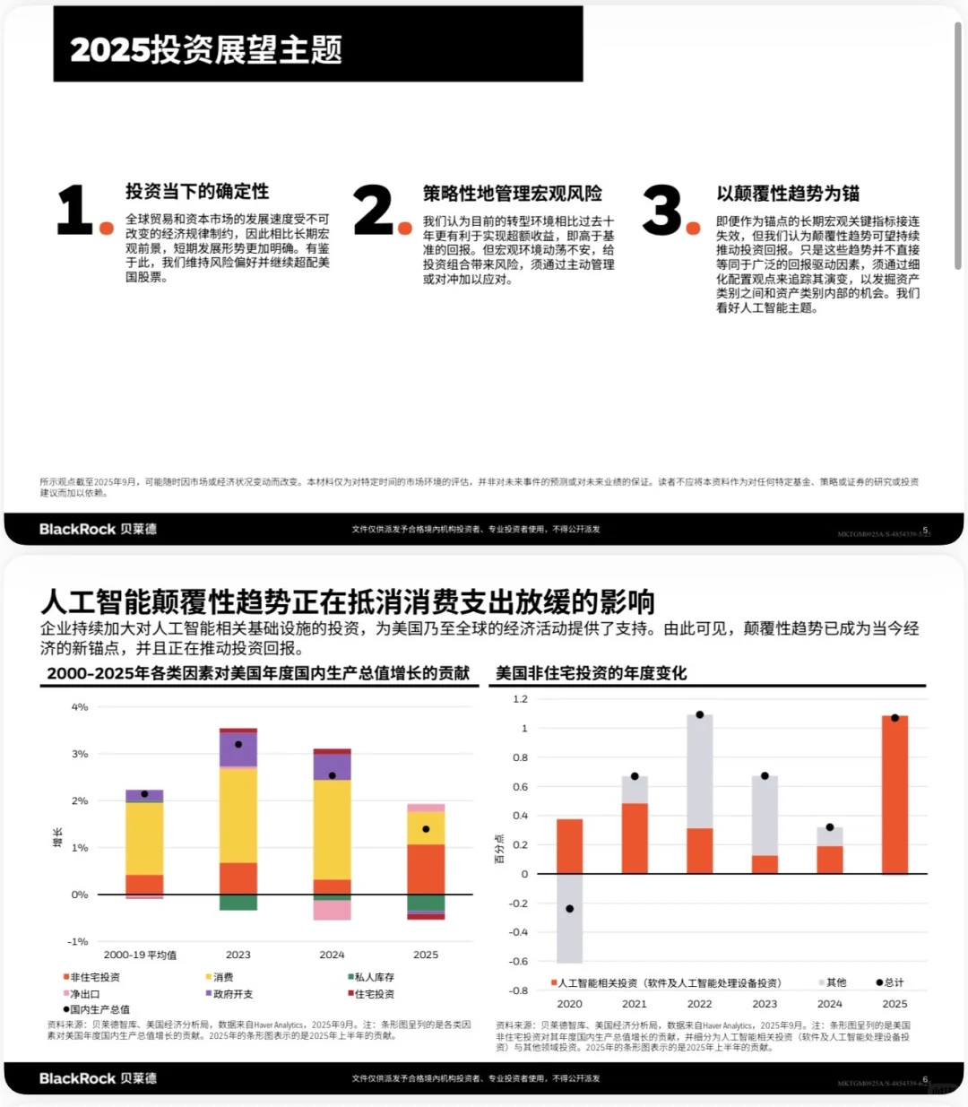 🌍BlackRock贝莱德：2025四季度全球投资展望