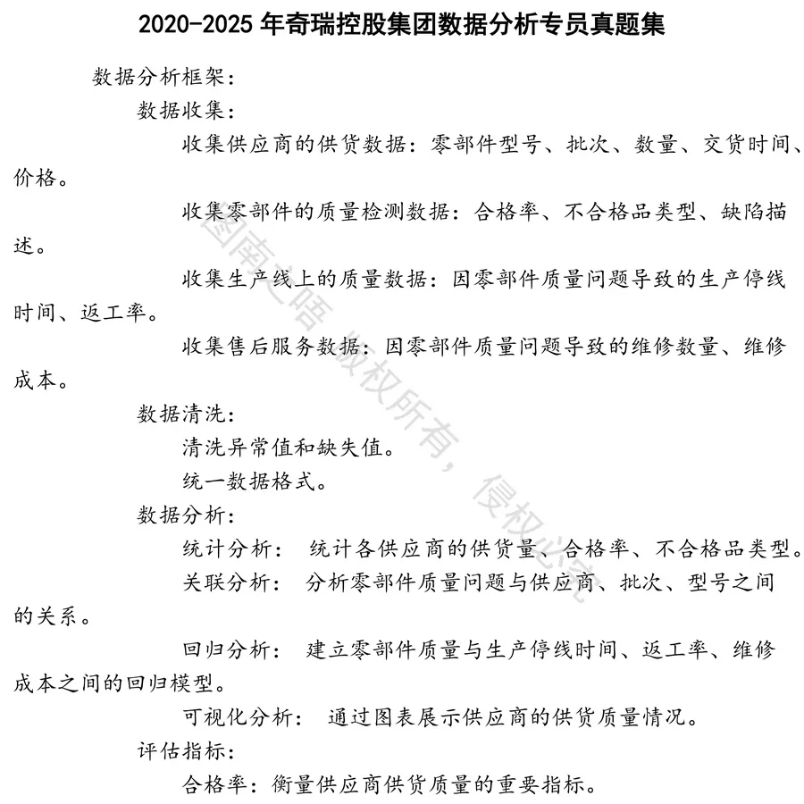 奇瑞控股集团数据分析专员招聘考试资料真题笔试面试