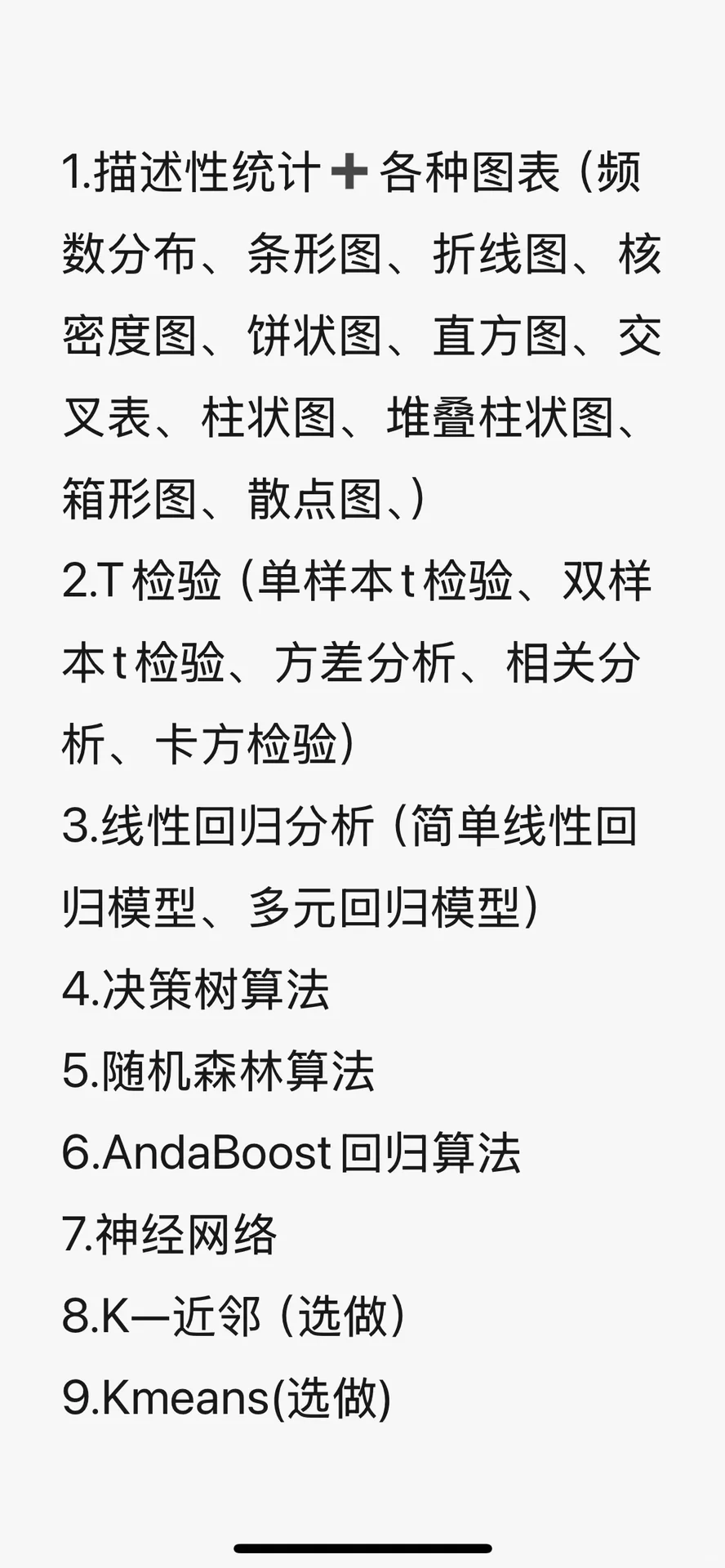 蹲蹲数据可视化分析代做