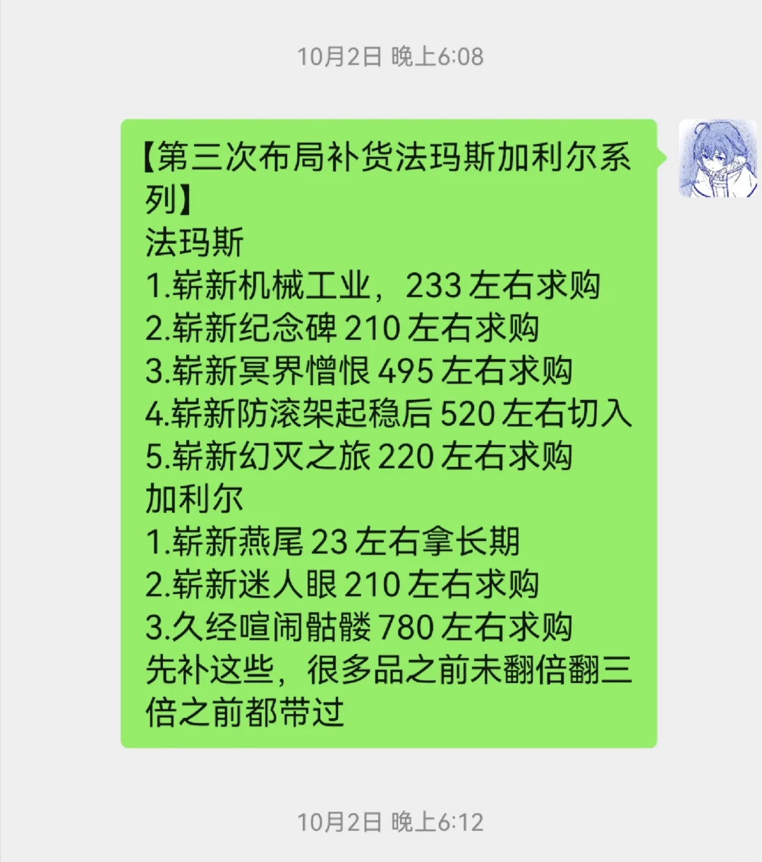 cs2市场分析
