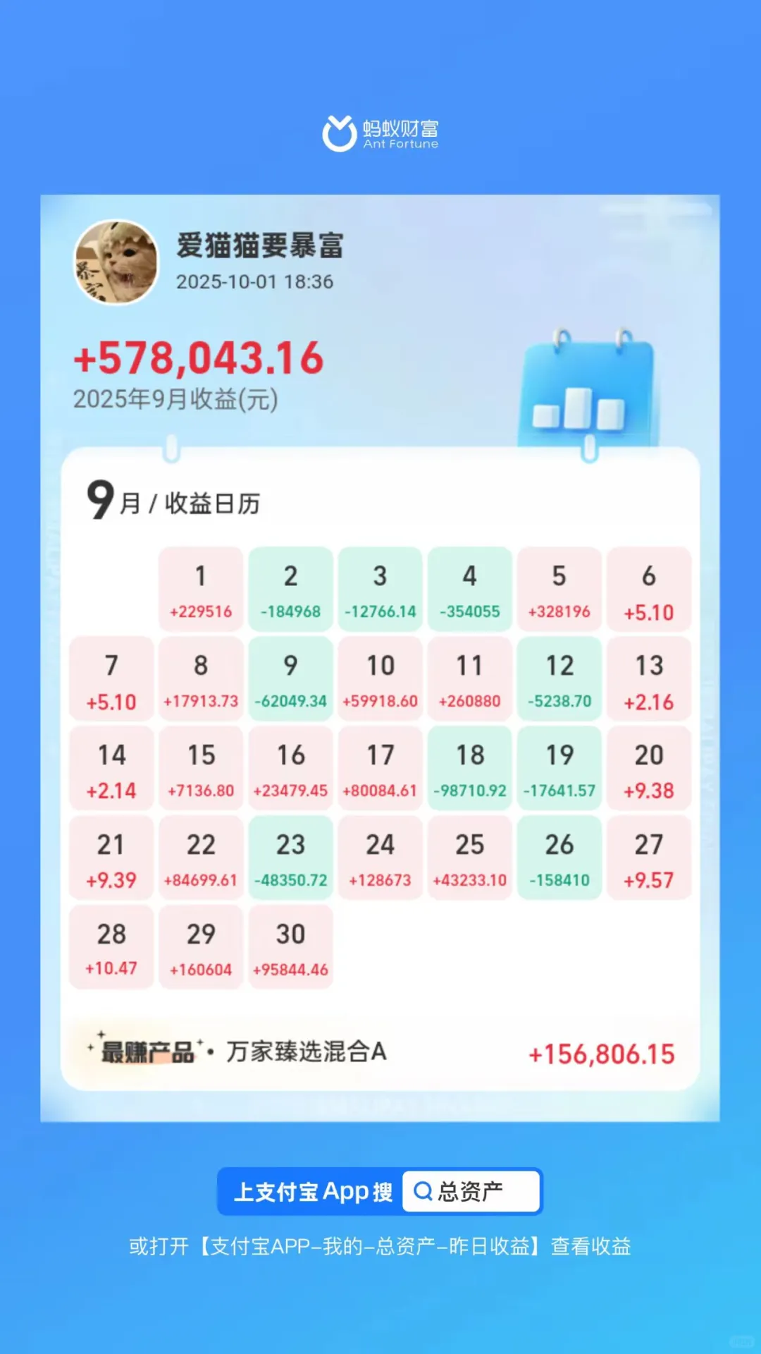 我的理财日记2025.9月总结