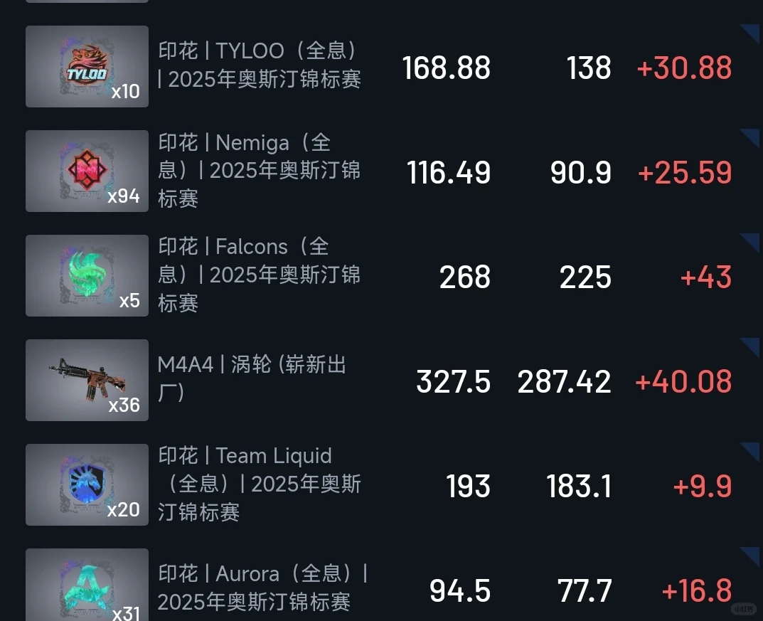 10.7cs市场又爆拉了？！？！真要破防了