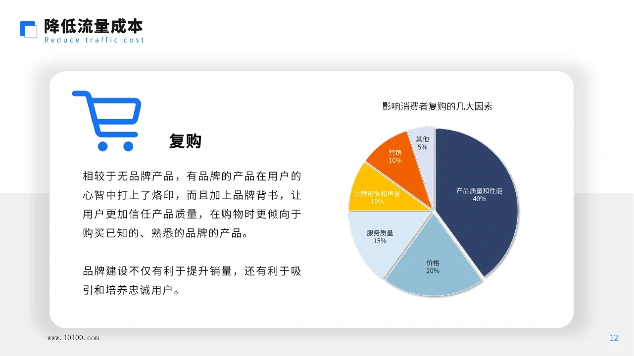 46页报告|2024年中国跨境电商行业报告