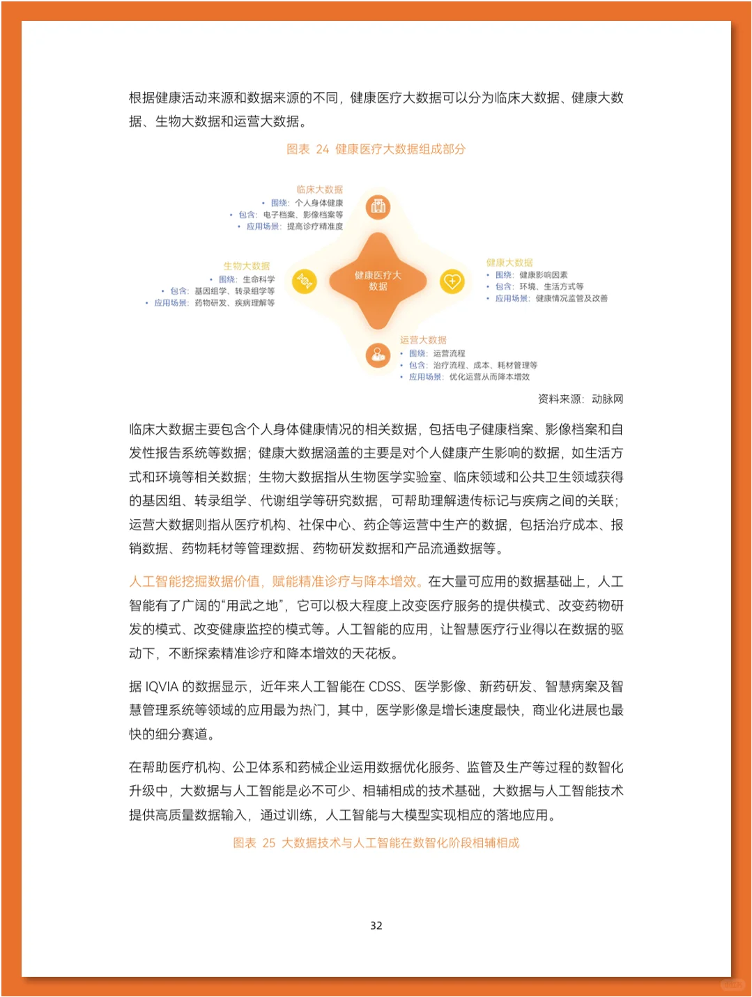 智慧医疗行业研究报告