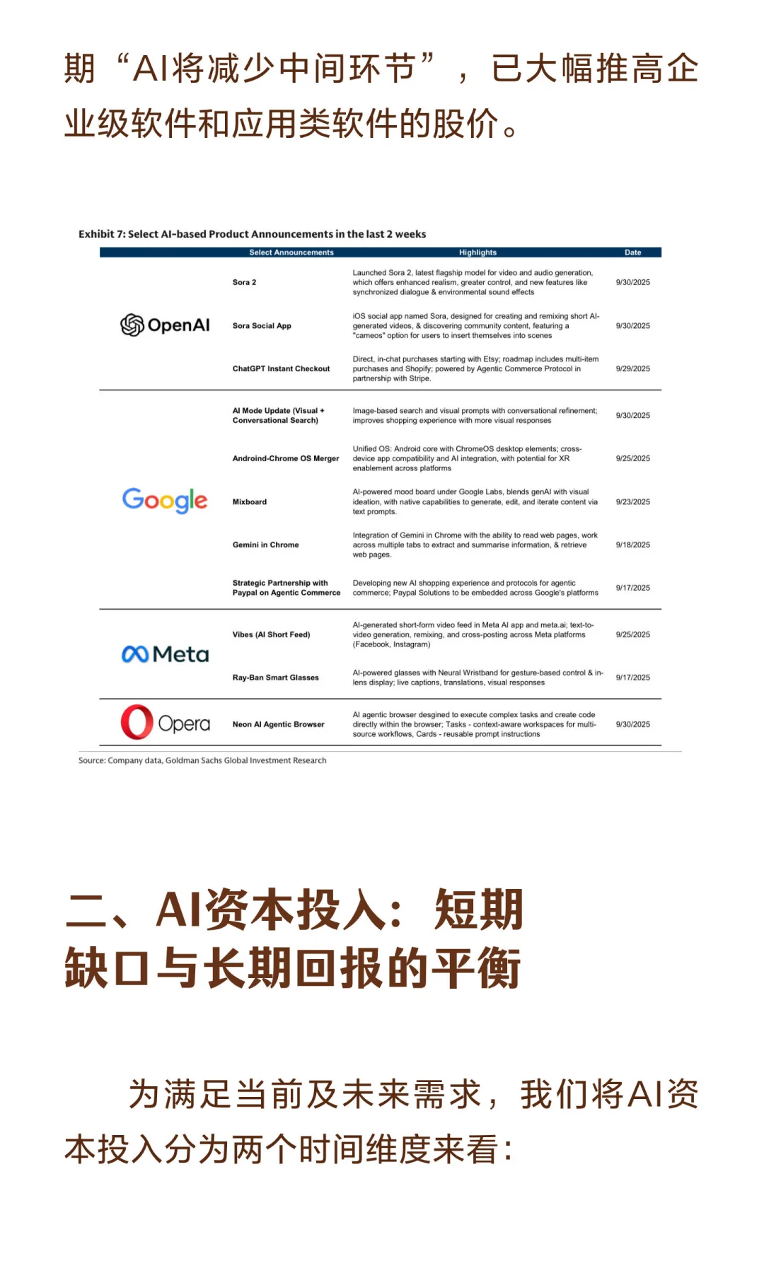 高盛：AI叙事框架——关于行业趋势与市场环