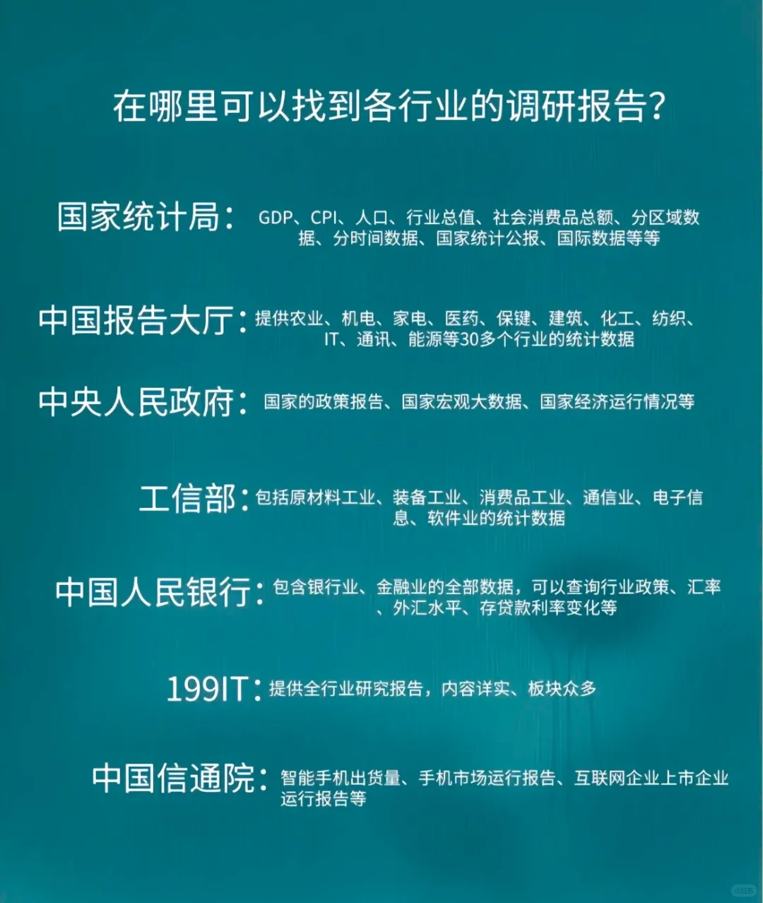 在哪里可以找到各行业的调研报告？