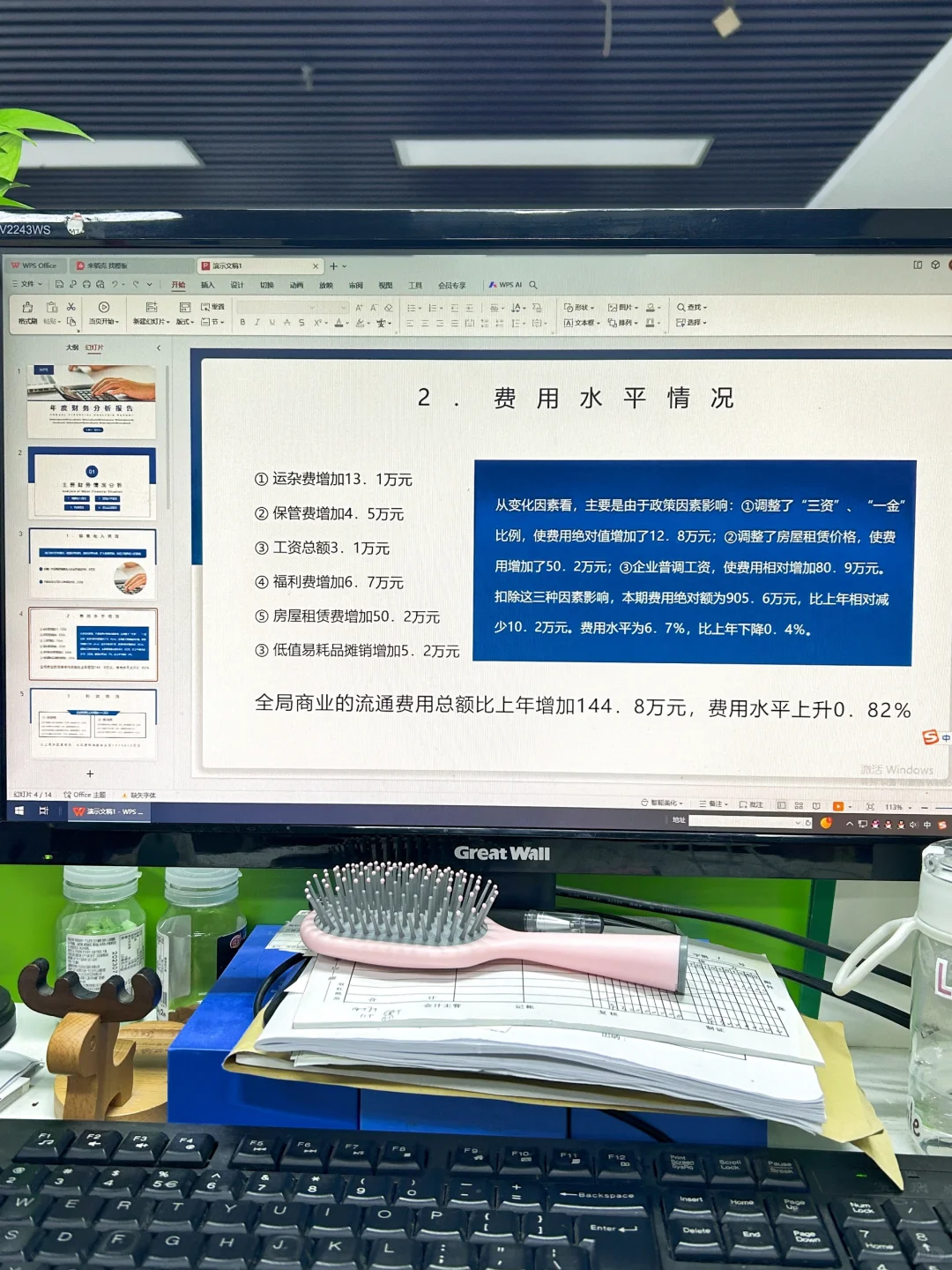这才是老板想看的年度财务数据分析报告❗️