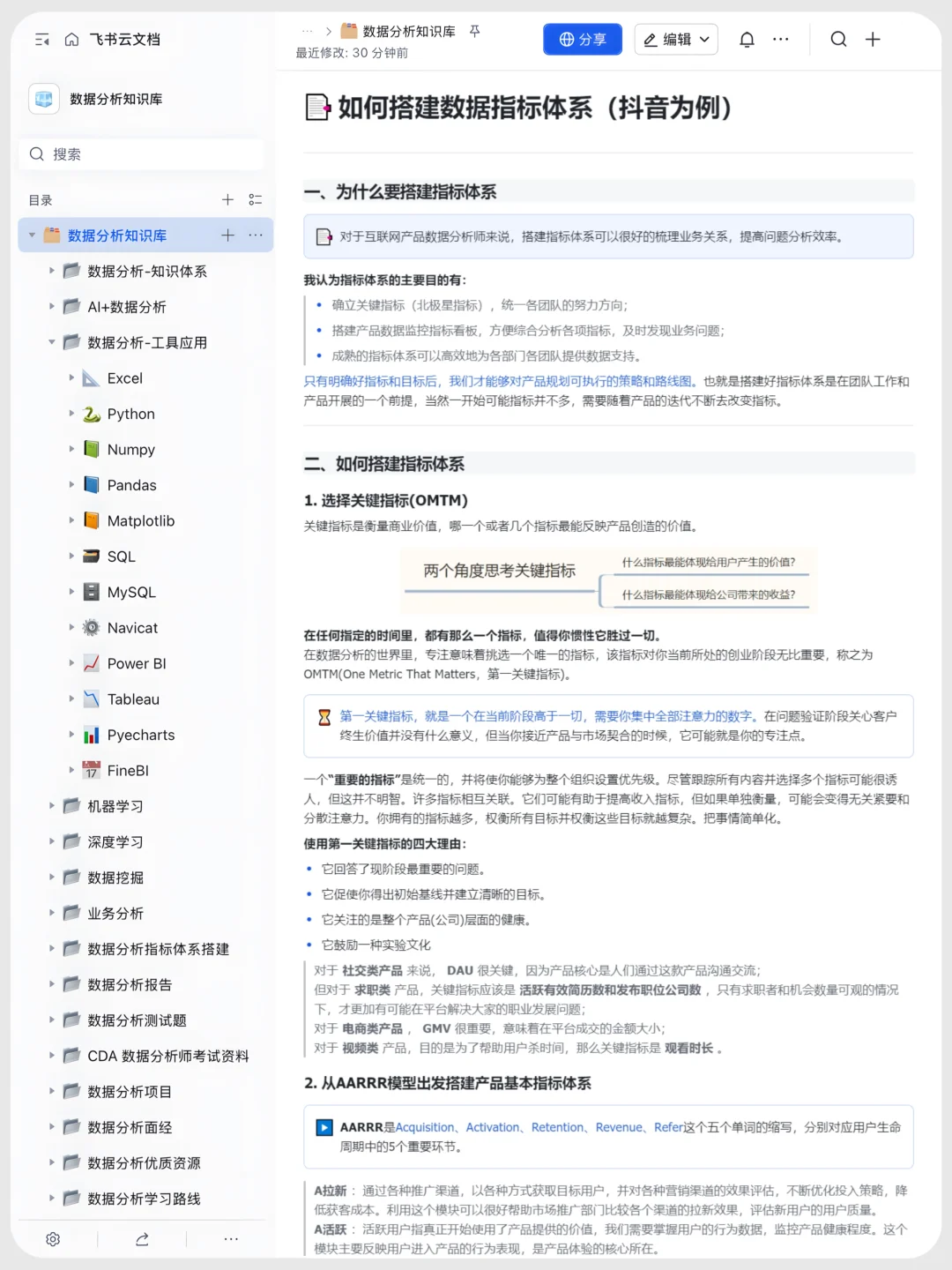 这个网站对于指标体系搭建堪称伟大✨✨