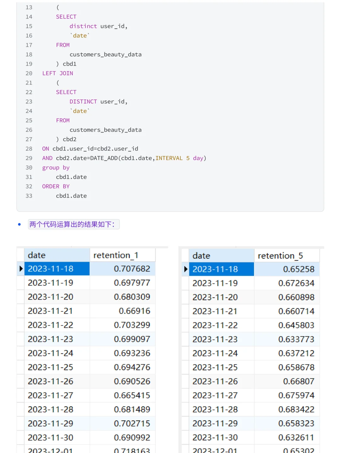 上班摸鱼写了篇MySQL+Tableau美妆购物案例