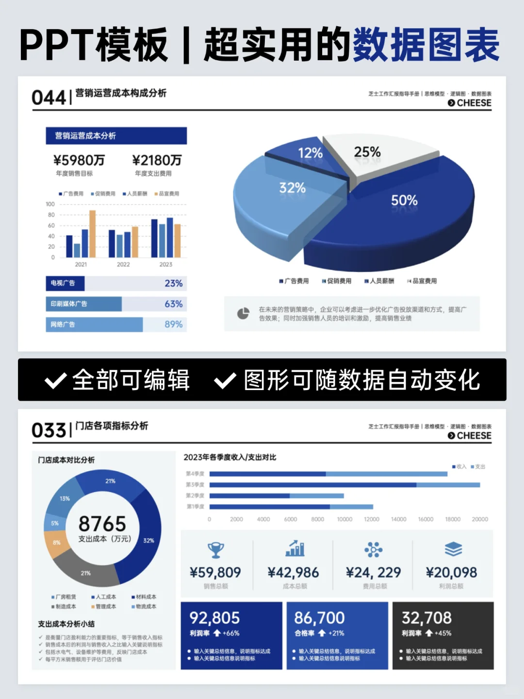 一图胜千言，用数据图表汇报巨巨清晰