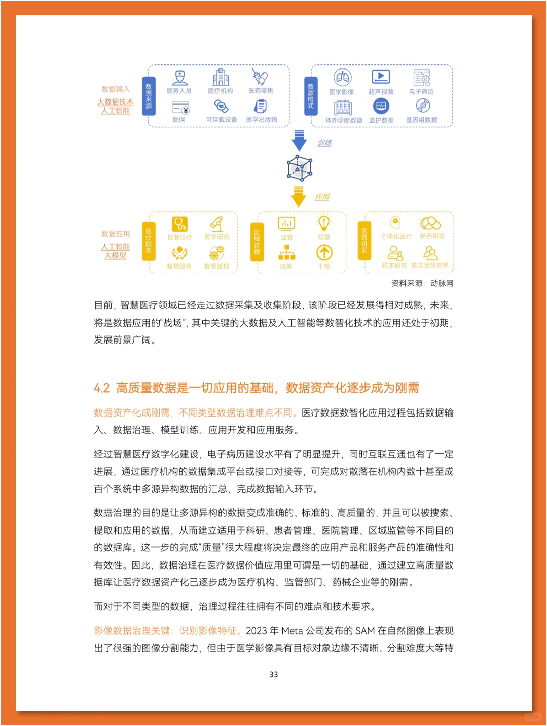 智慧医疗行业研究报告