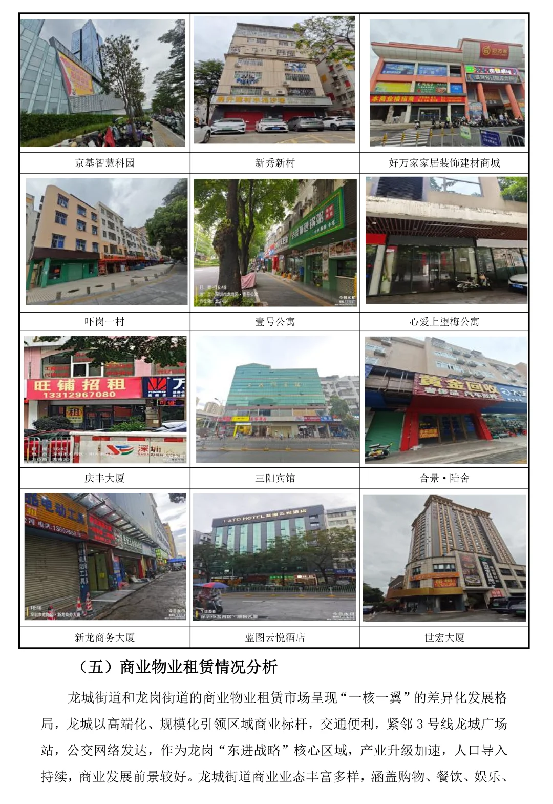 2025H1深圳龙岗商业办公市场报告
