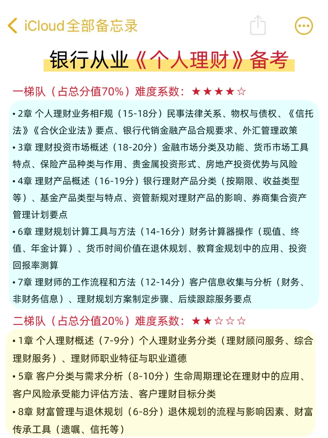 假如你从国庆后开始备考25银行从业（平民版）