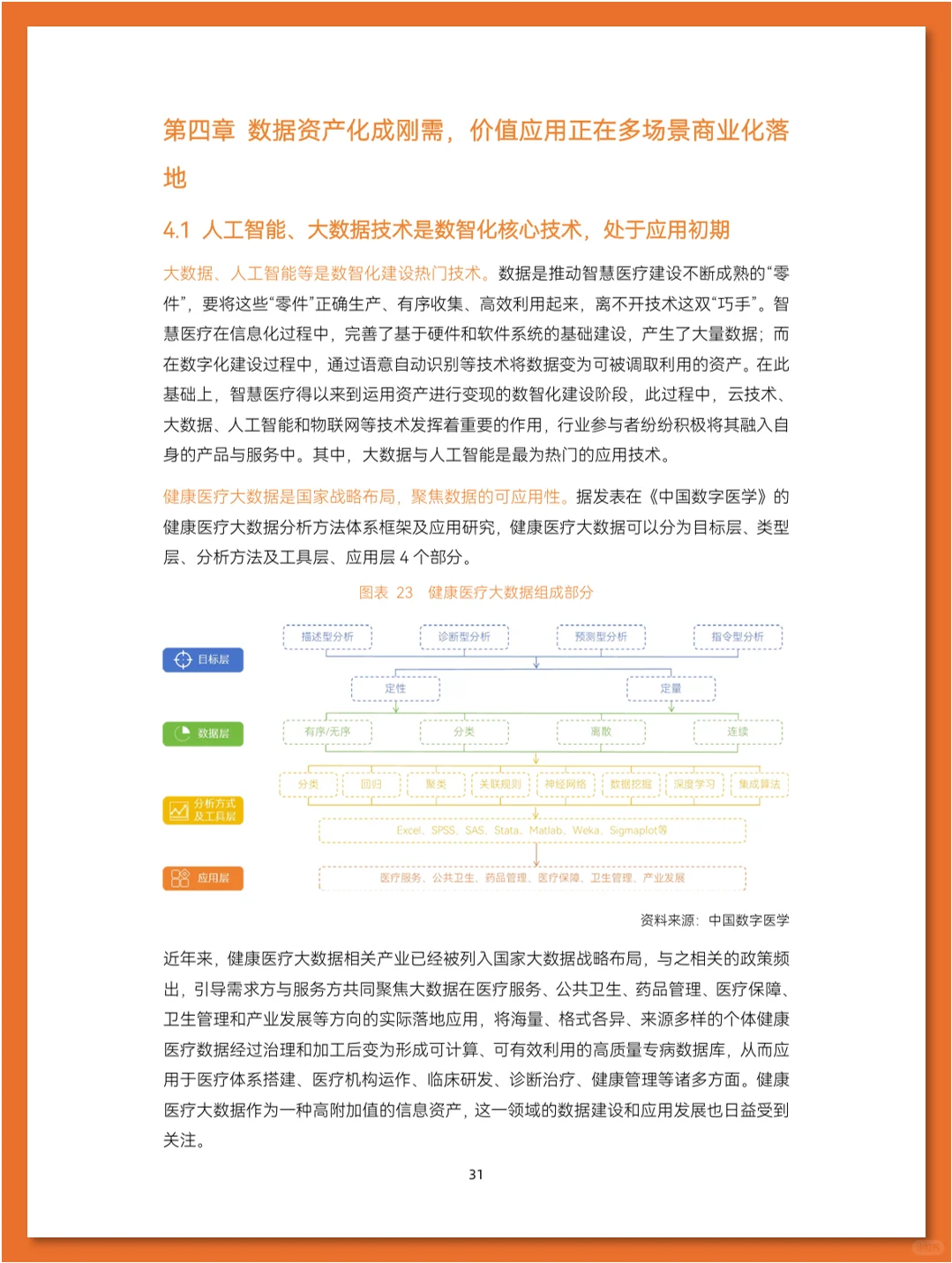 智慧医疗行业研究报告