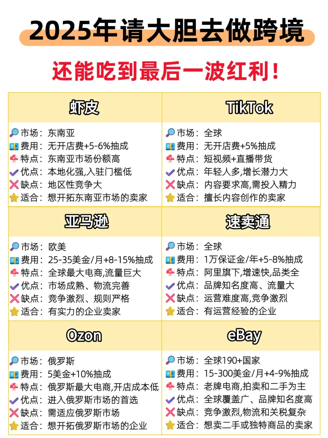 2025年请大胆去做跨境，还能吃到最后的红利