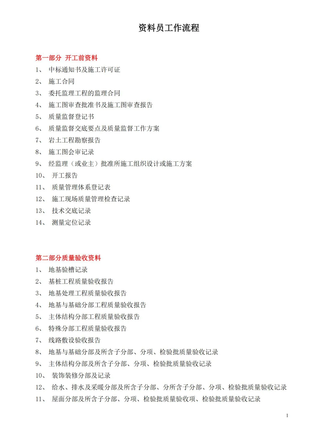 我就说吧，和熟手资料员混熟会有好处的