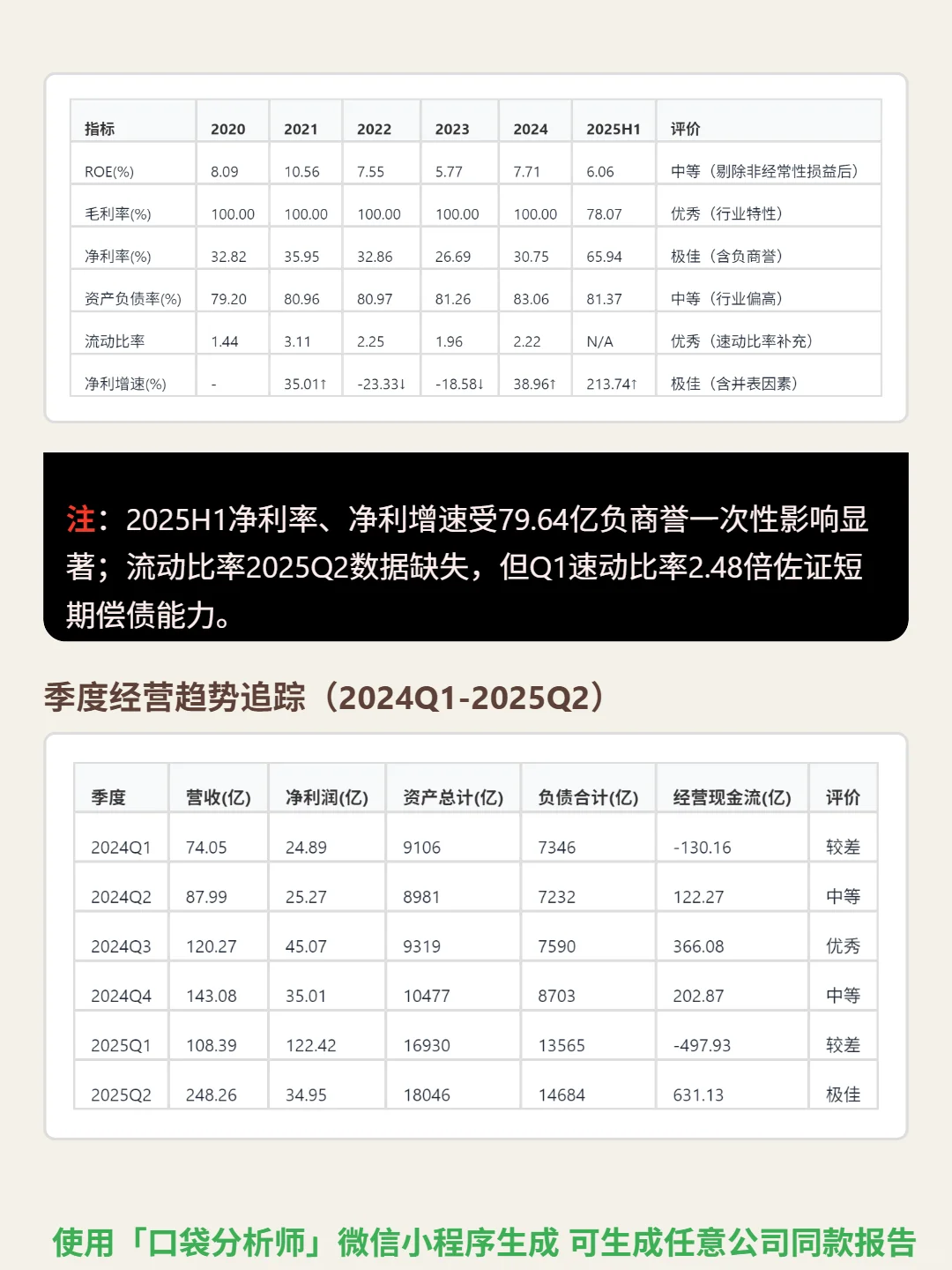 国泰海通 4000 字深度研报