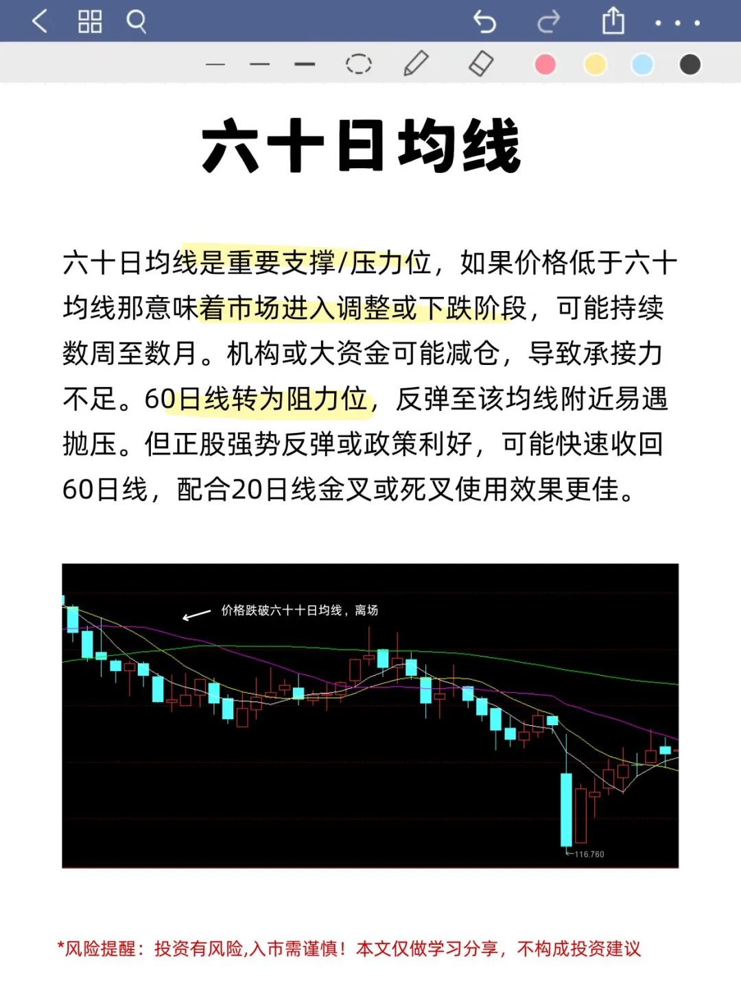 均线实战指南｜小白秒懂避坑