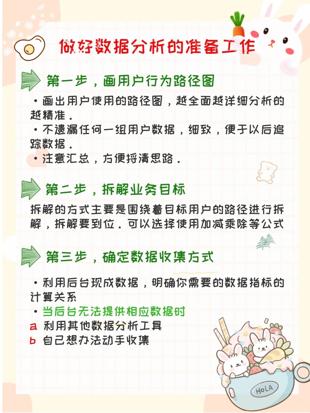 小白如何做出别人看得懂的数据分析报告?