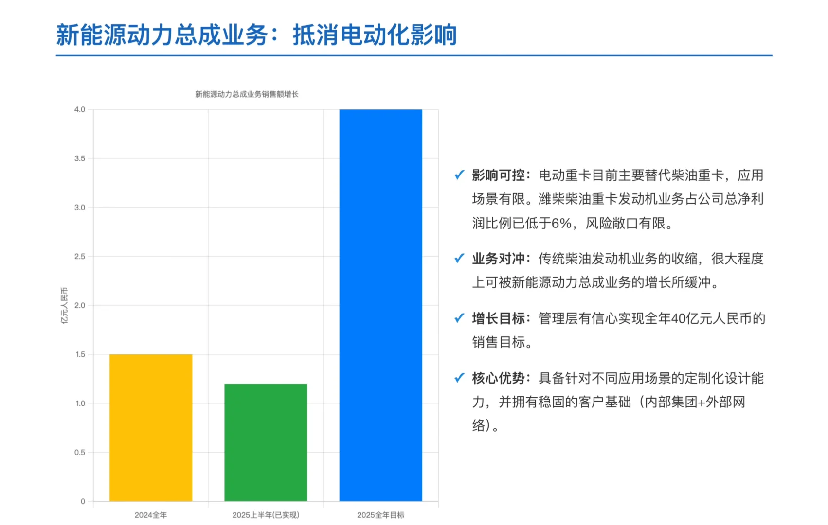 高盛研报，潍柴动力不止重卡，利润结构已转型