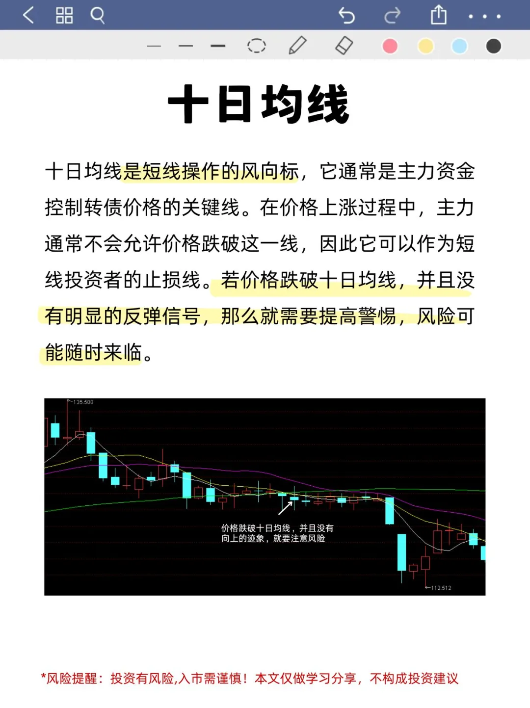 均线实战指南｜小白秒懂避坑