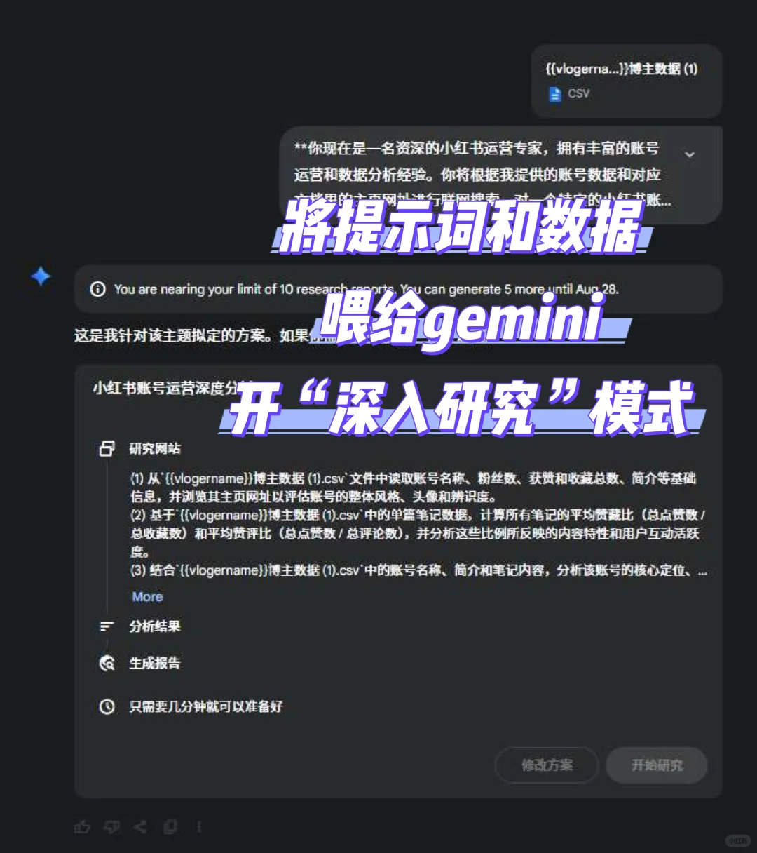AI自动化分析博主数据获得详细报告
