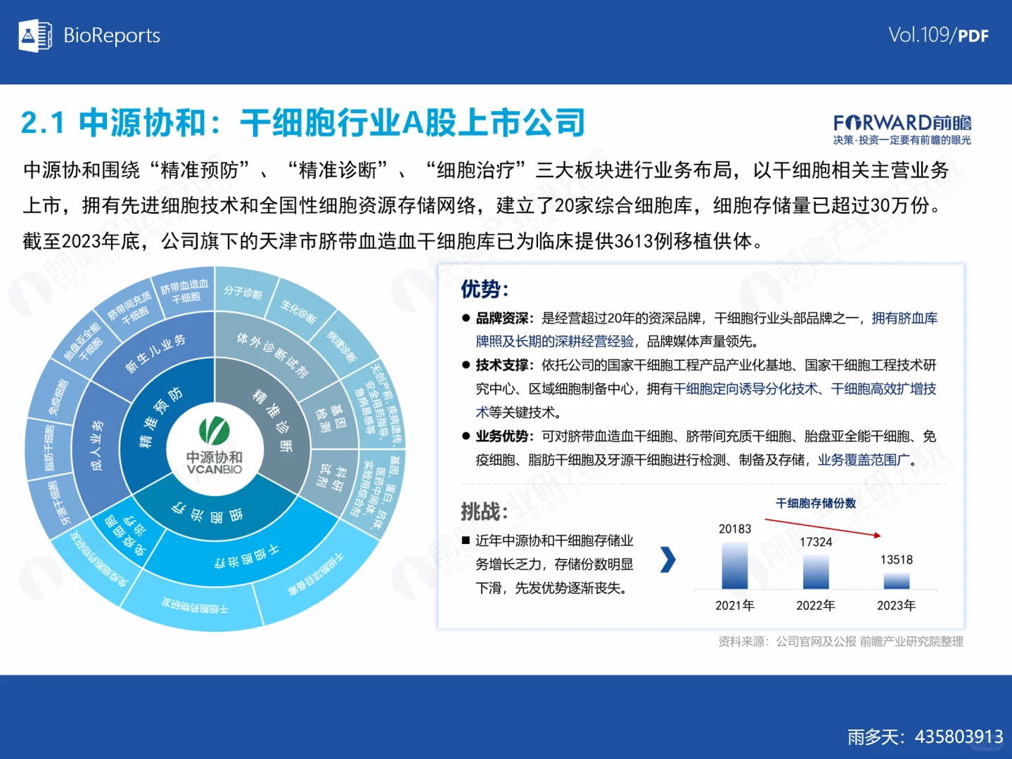 中国干细胞行业市场研究报告
