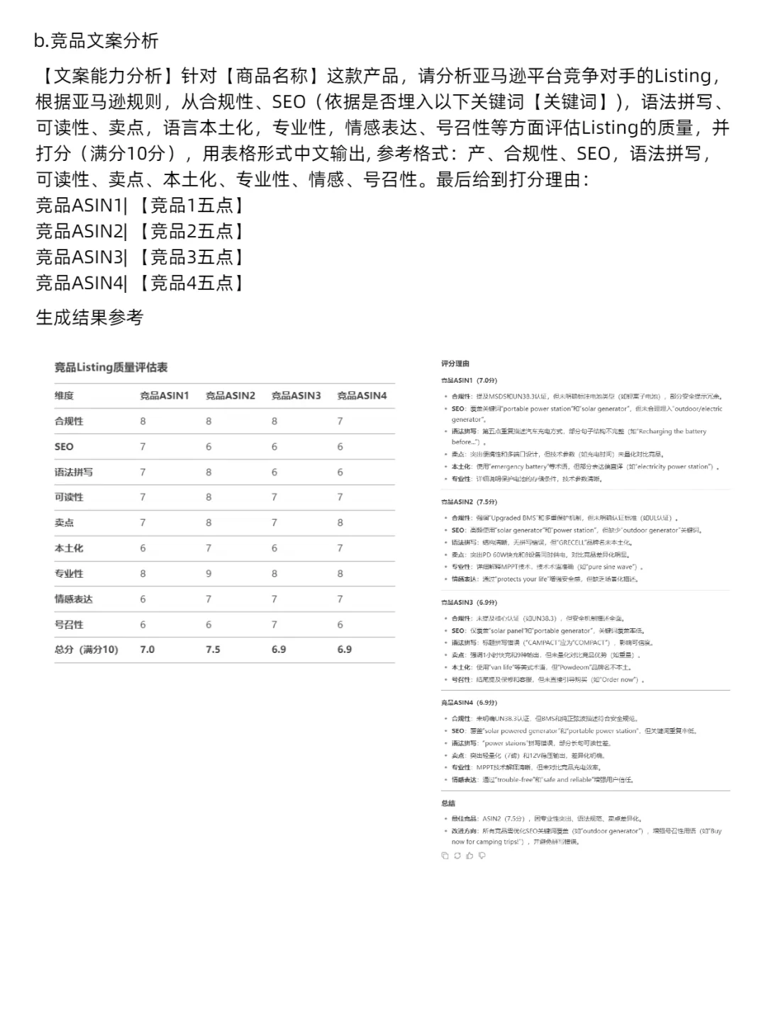 亚马逊运营必看！用deepseek进行市场调研！