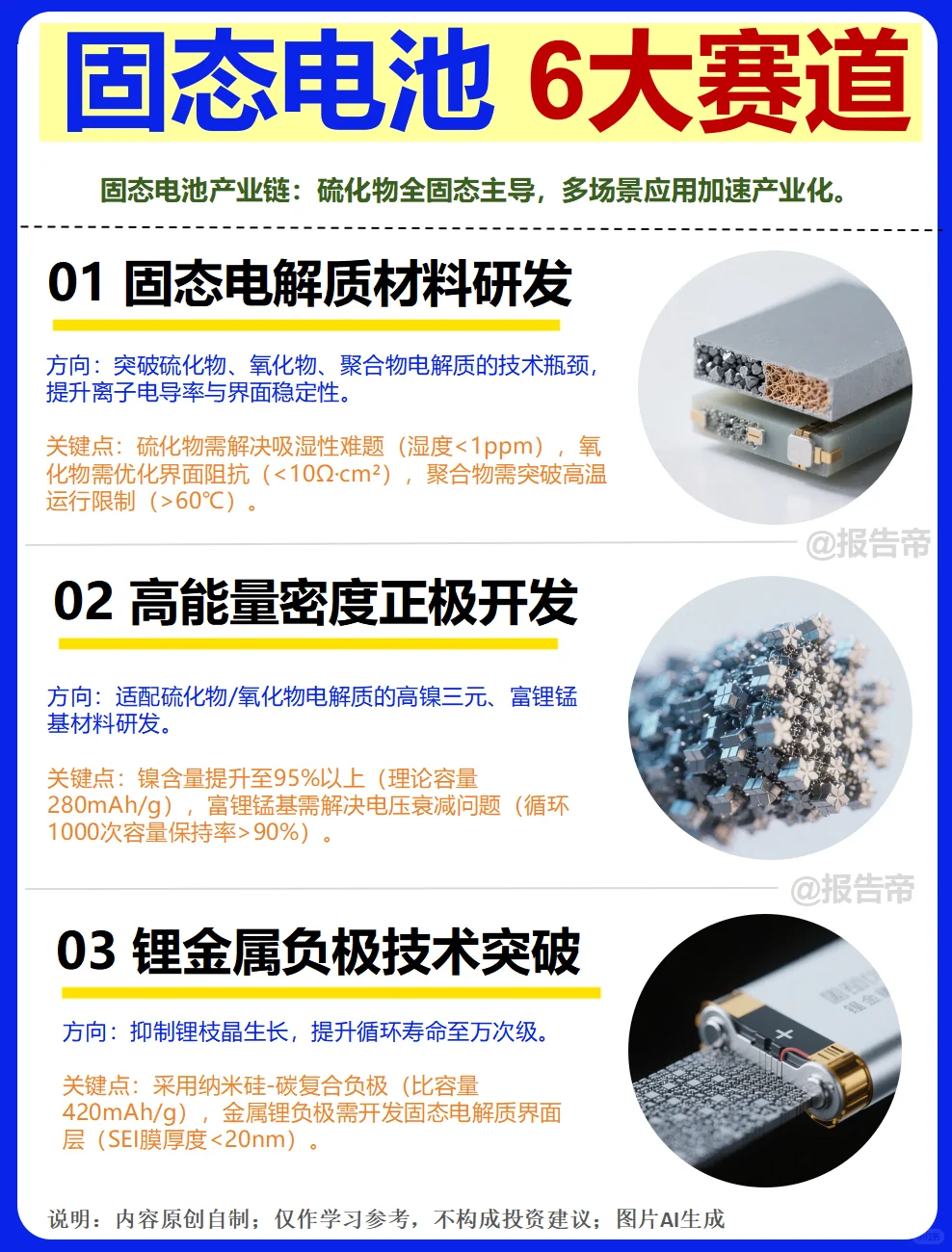 固态电池 加速突围 15图看透～1天1条产业链