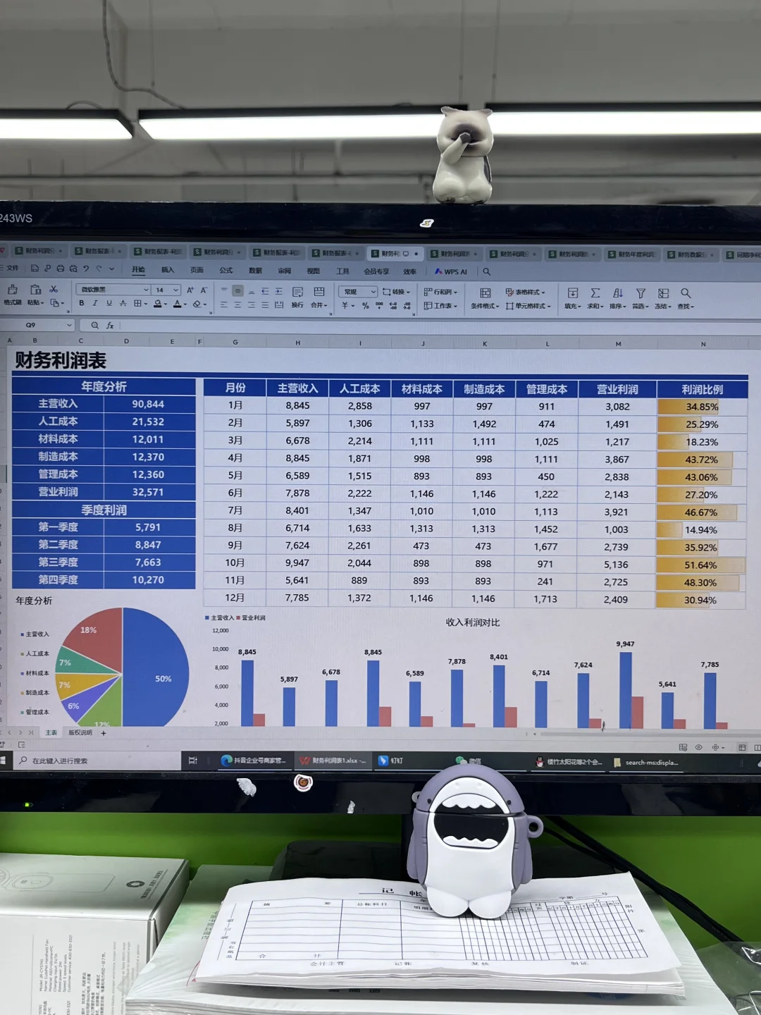 老板说，今天我做的利润分析让他眼前一亮