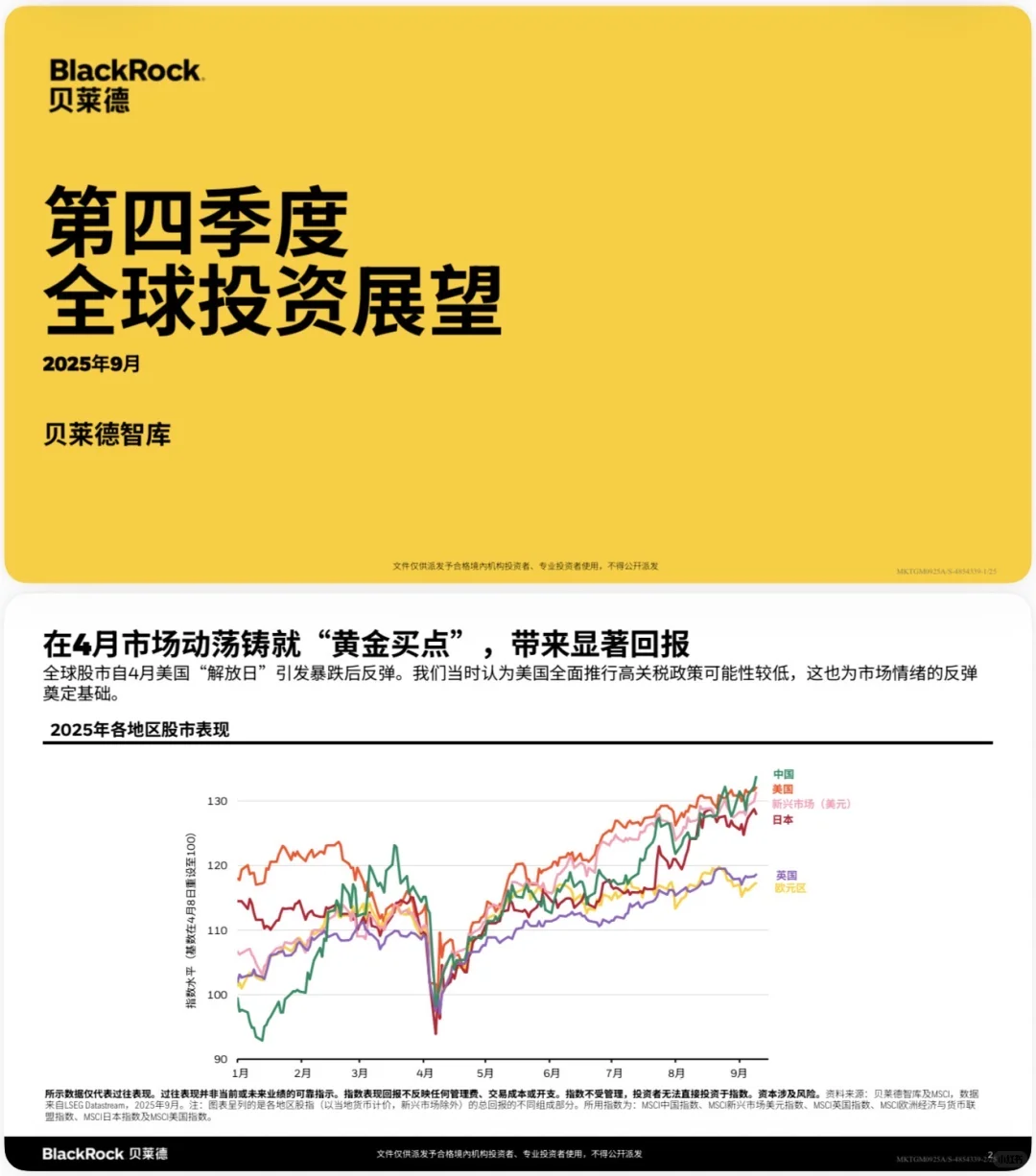 🌍BlackRock贝莱德：2025四季度全球投资展望