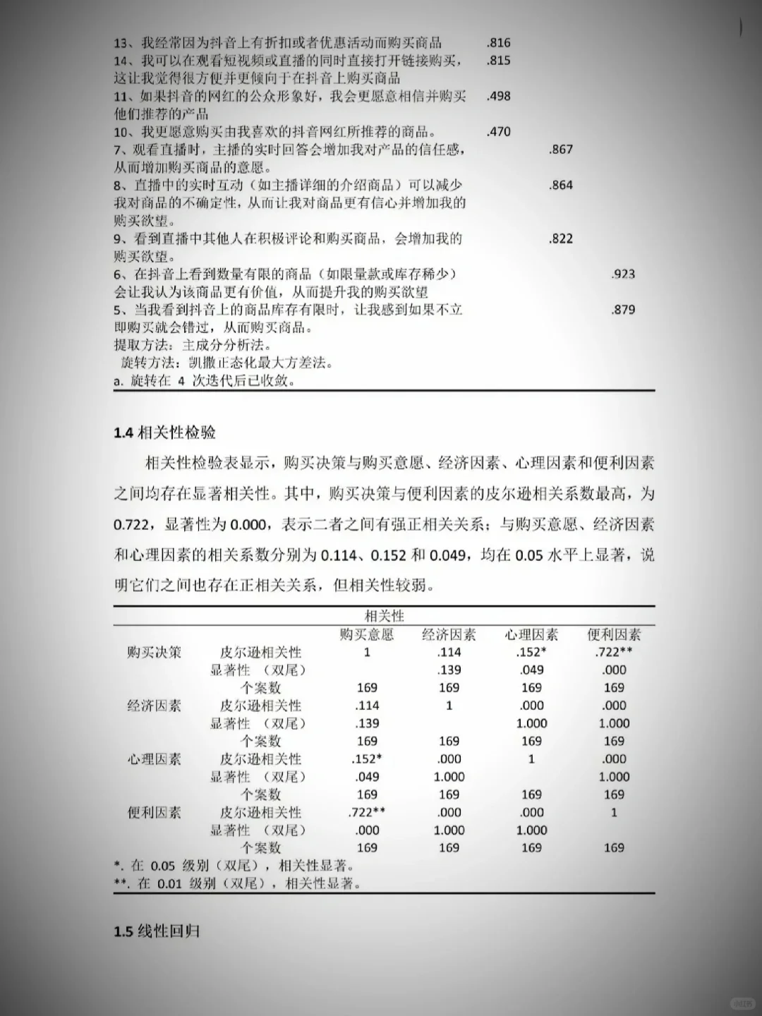 导师:这才是标准的spss问卷分析格式😂
