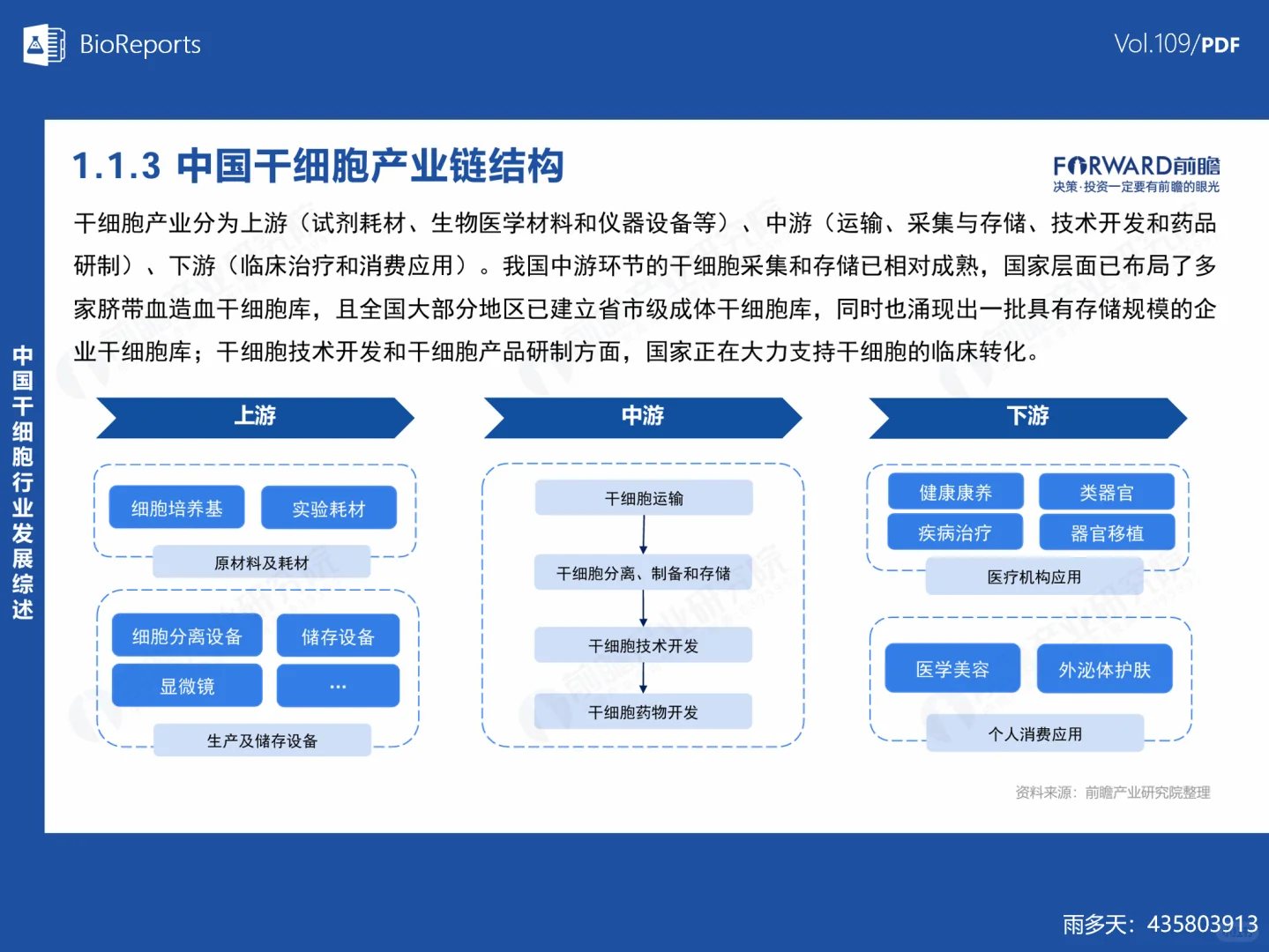 中国干细胞行业市场研究报告
