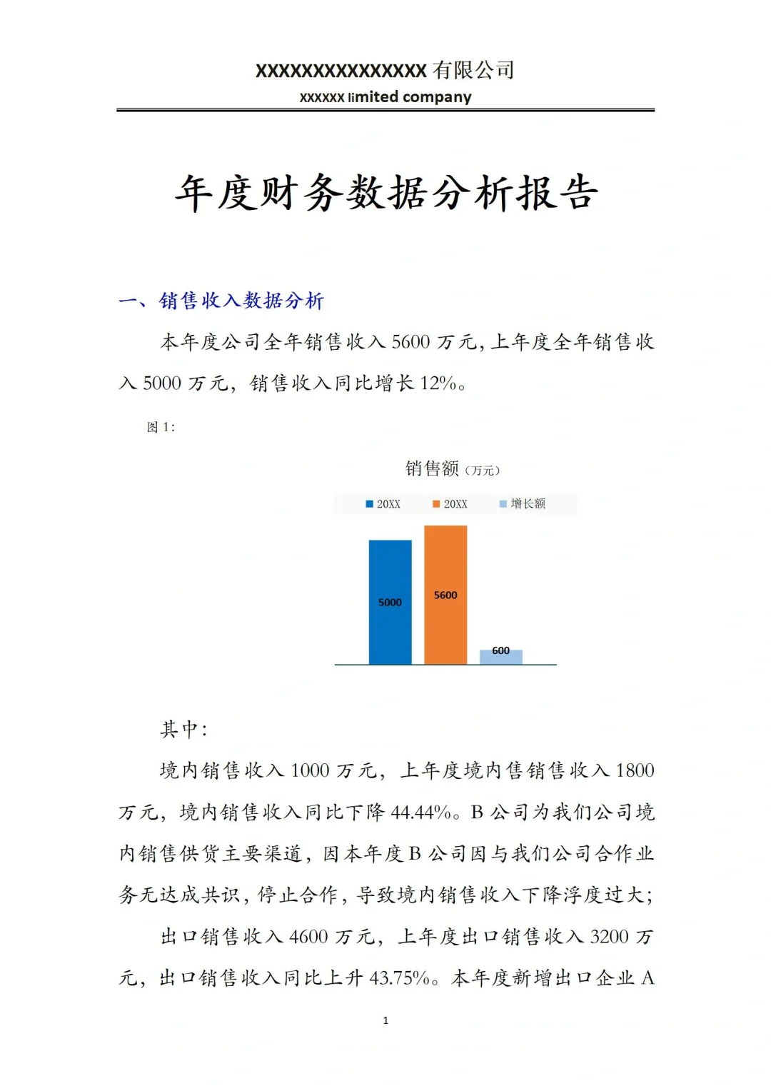 这才是老板想看的年度财务数据分析报告❗️