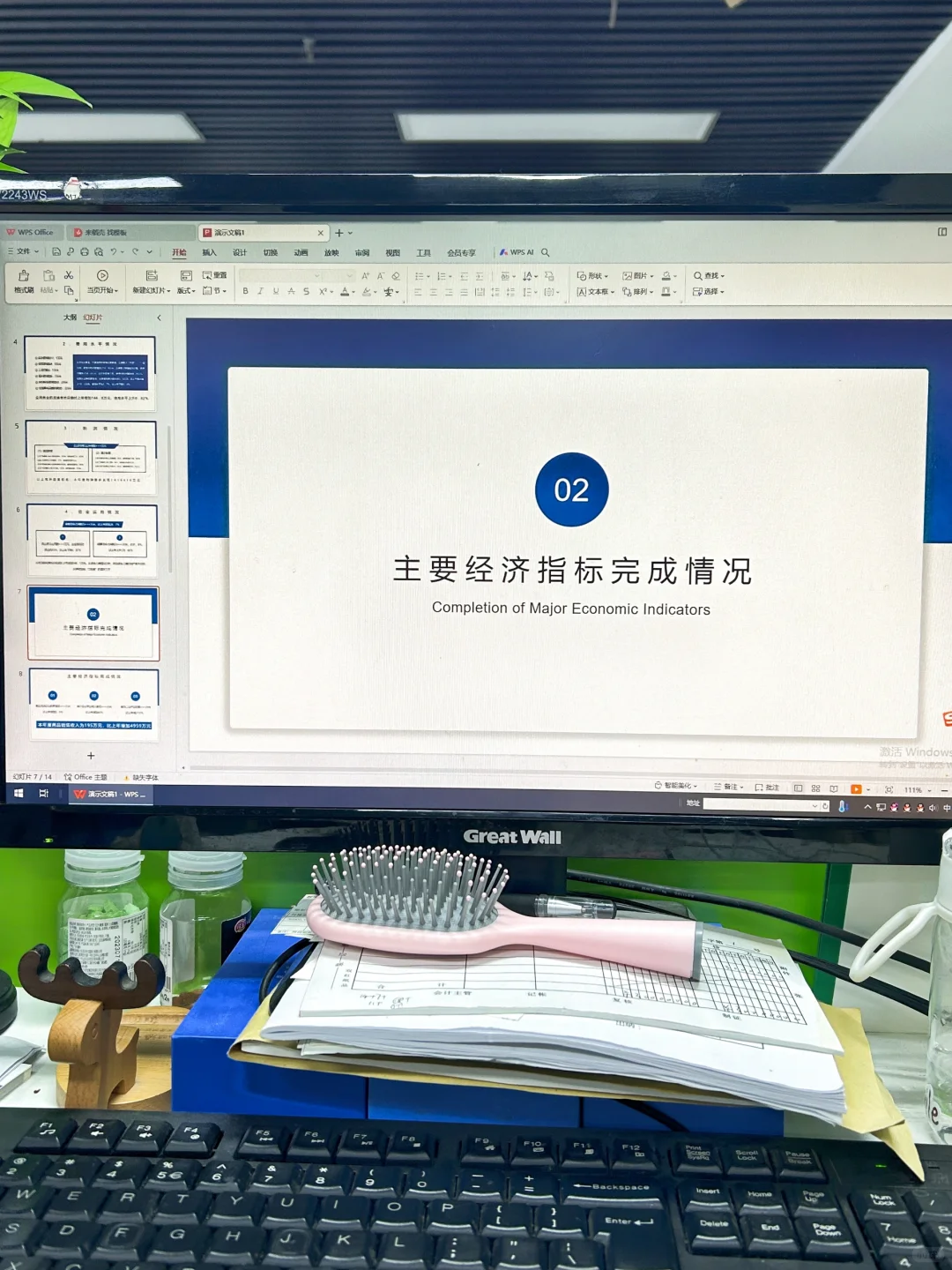 这才是老板想看的年度财务数据分析报告❗️
