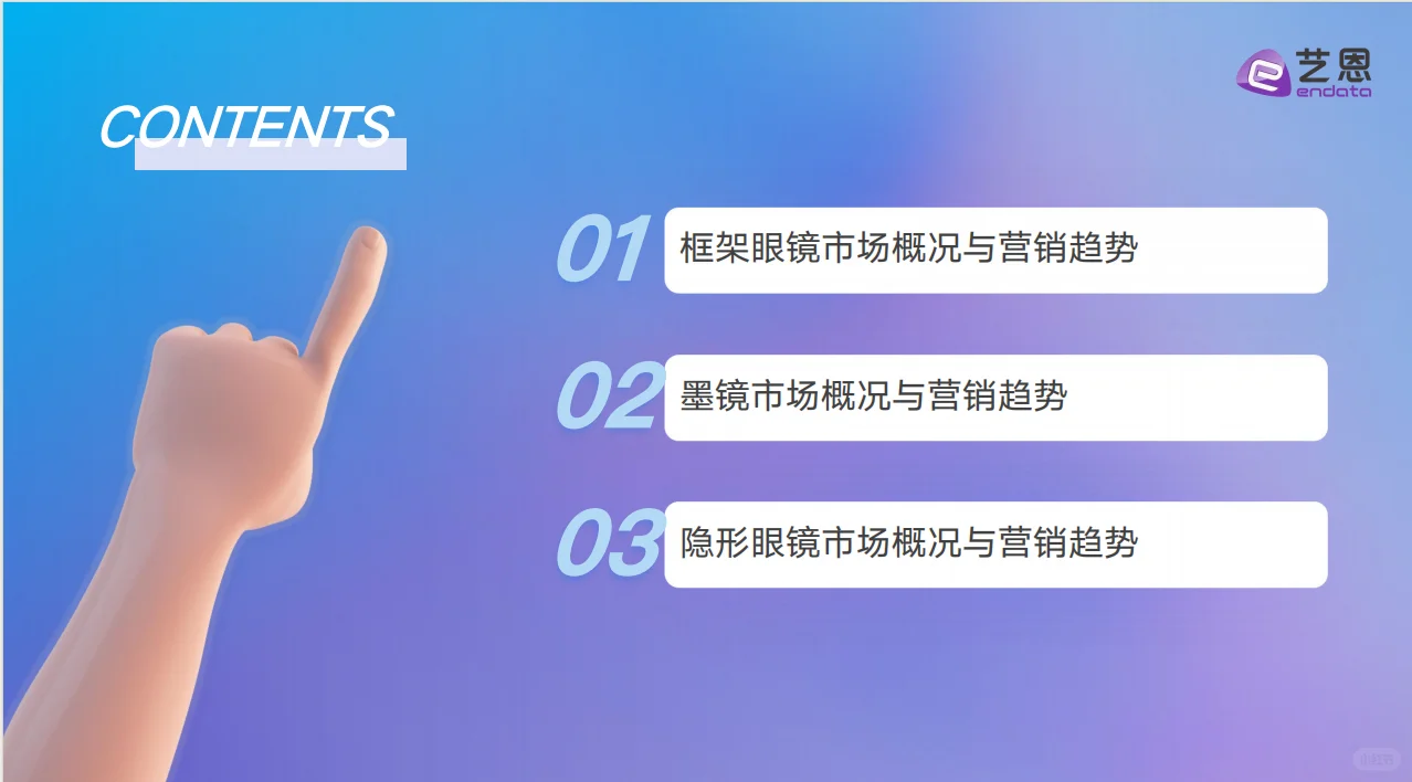 2025年眼镜行业消费趋势报告