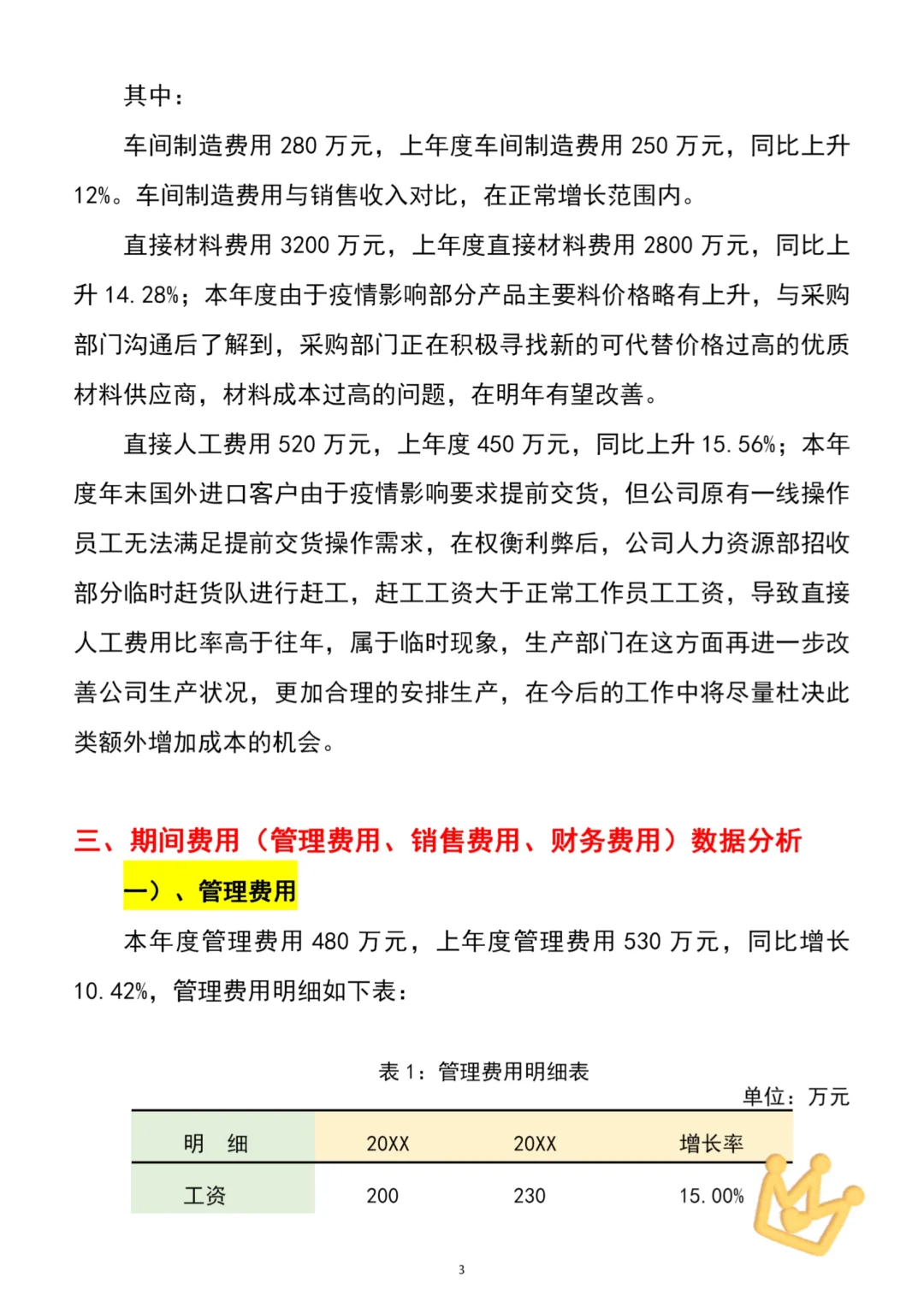 不愧是财务总监编写的财务分析报告，太棒了
