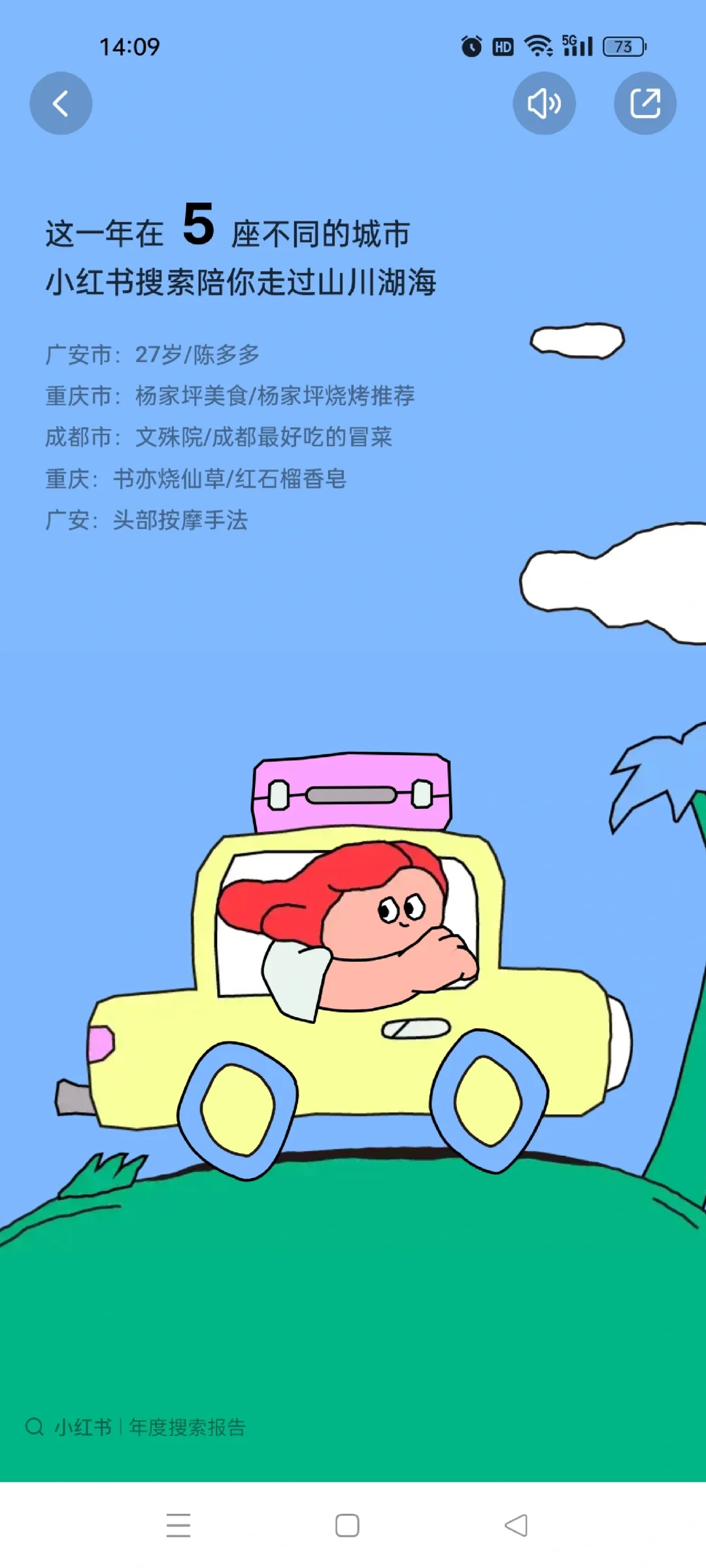 2023 小红书年度报告来了
