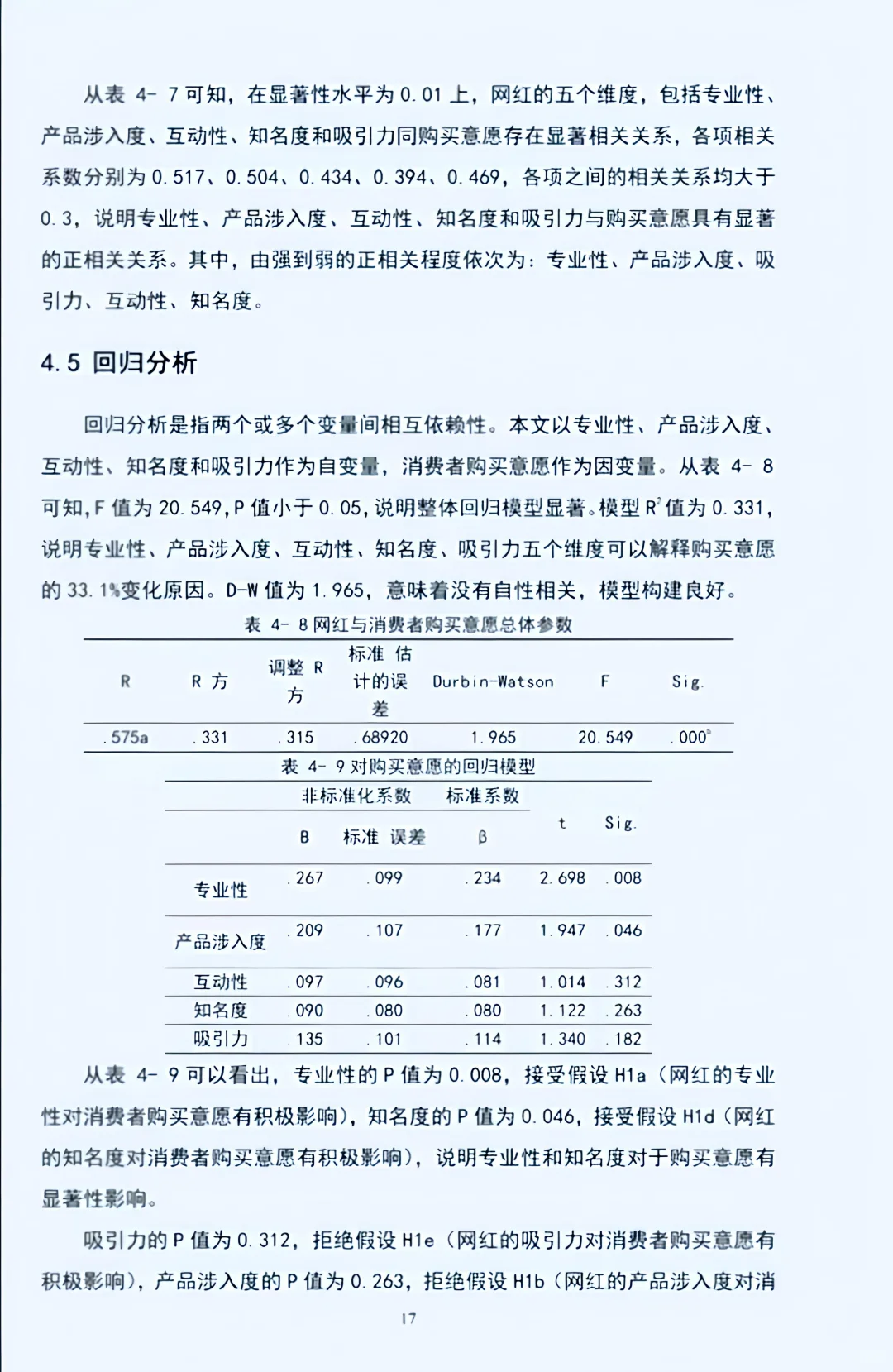 导师说这是标准的spss数据分析报告