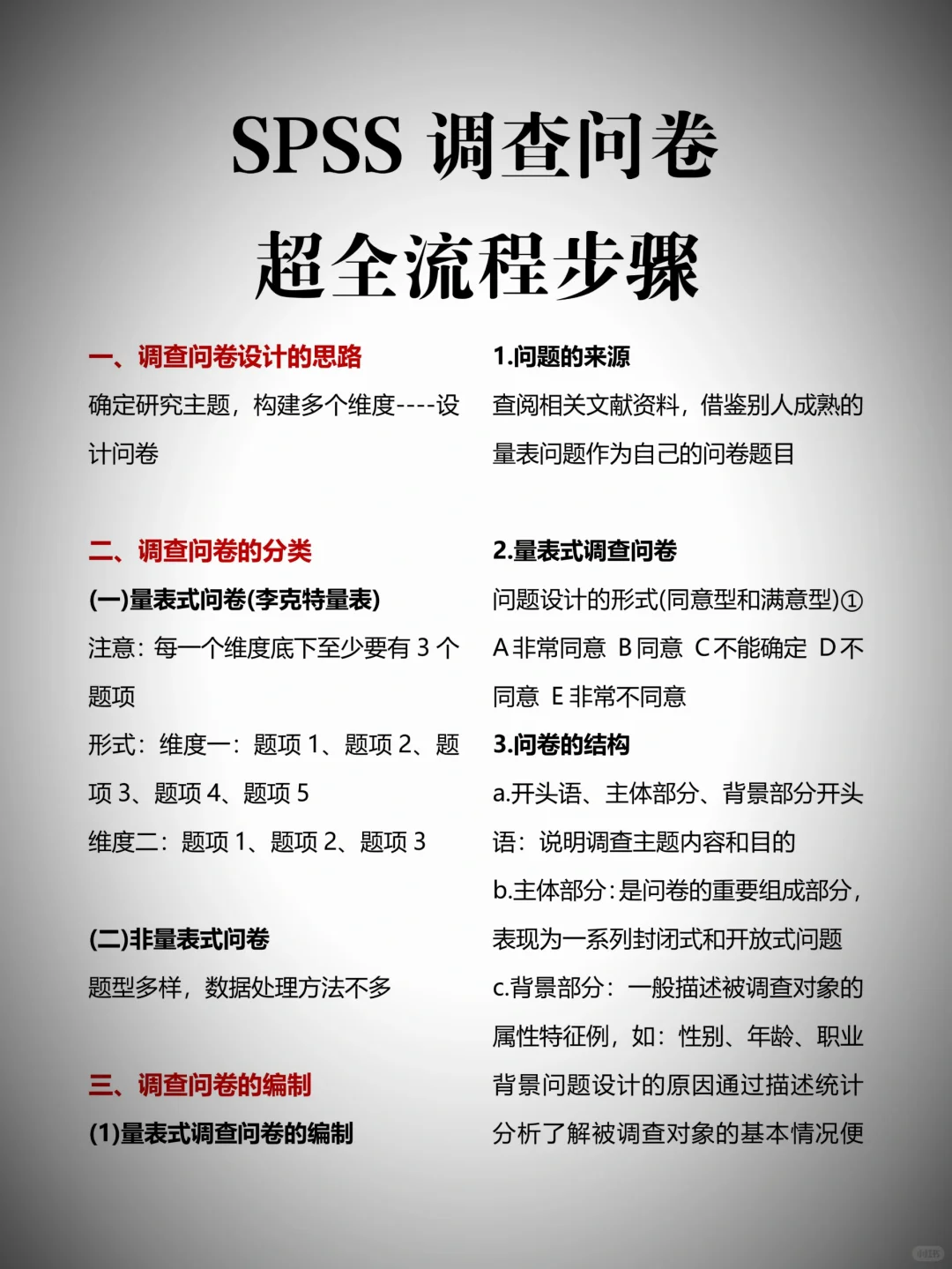 导师:这才是标准的spss问卷分析格式😂