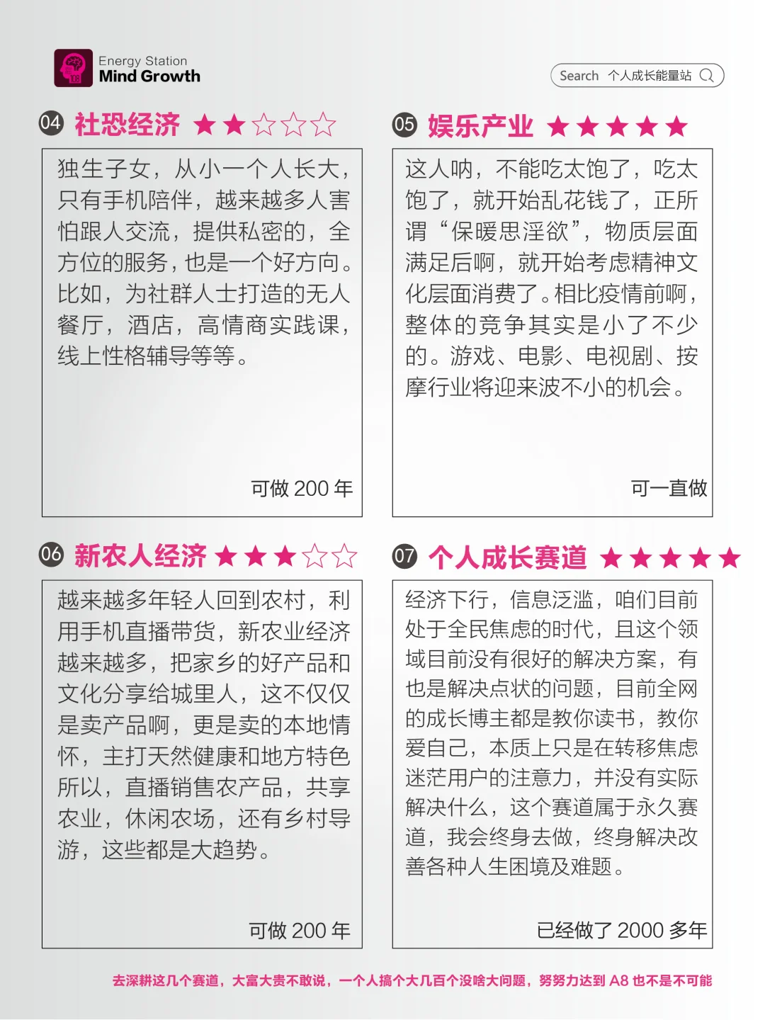 2025年风口很明显了