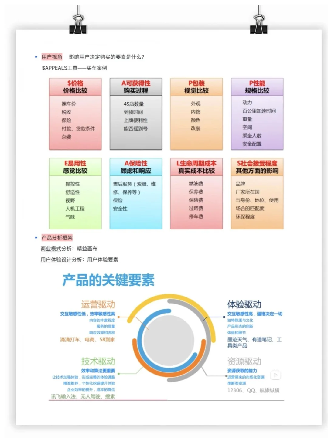 1小时搞定一份竞品分析报告